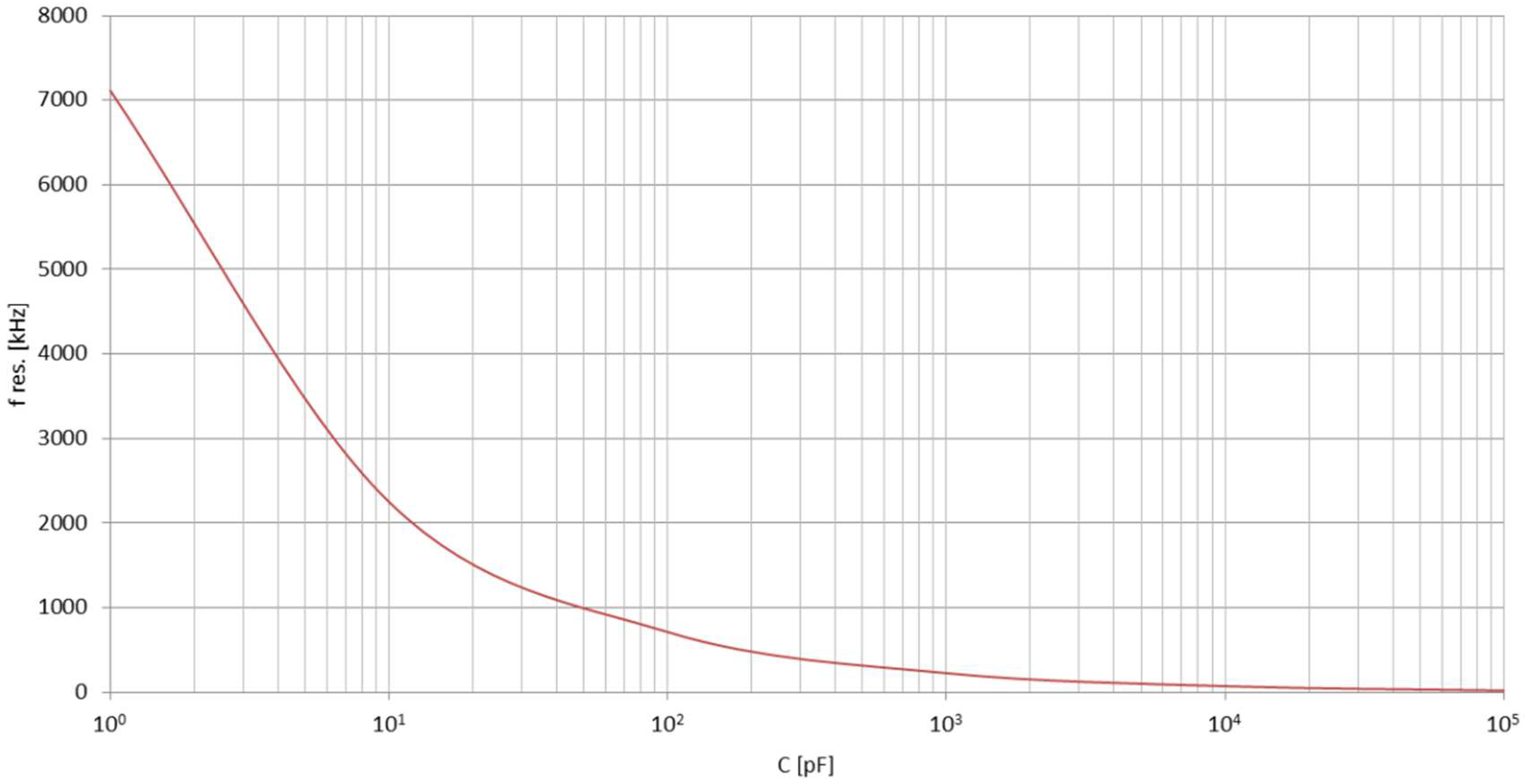 Remotesensing 13 03946 g018