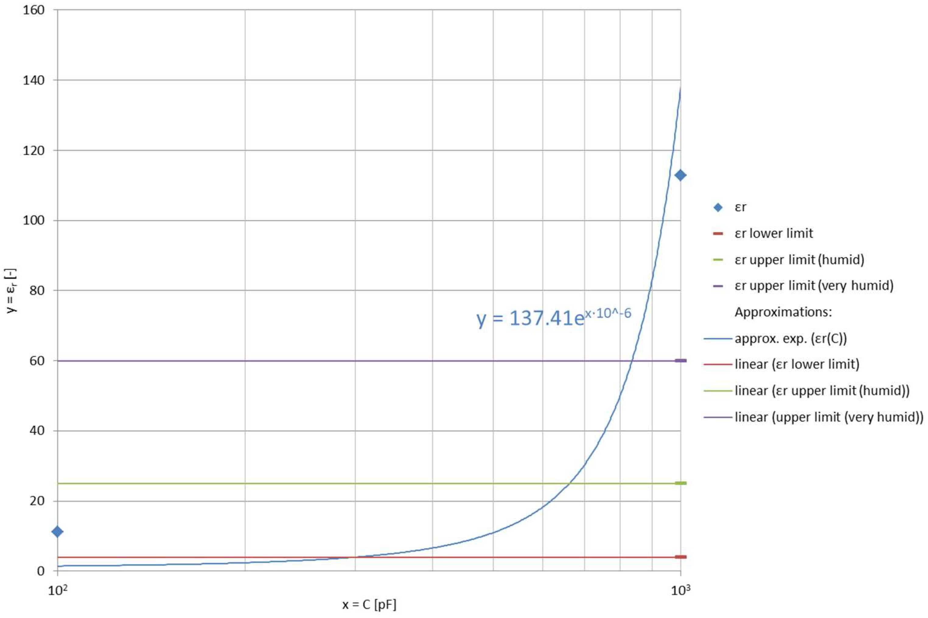 Remotesensing 13 03946 g019