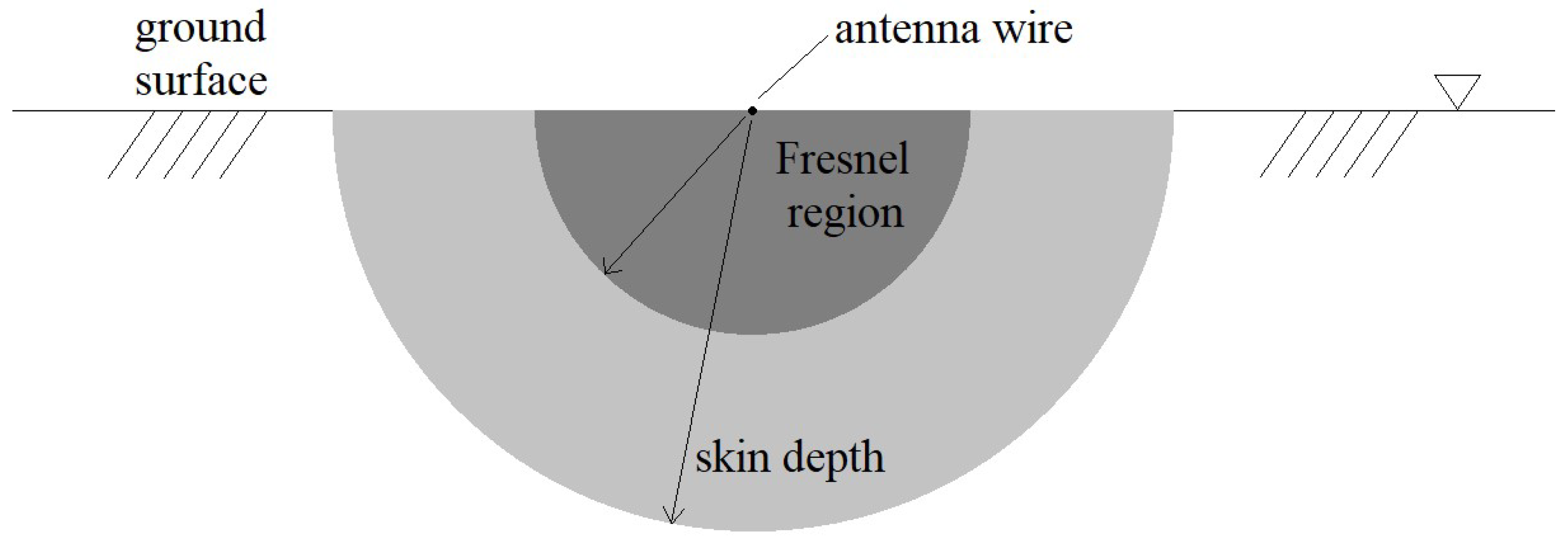 Remotesensing 13 03946 g020