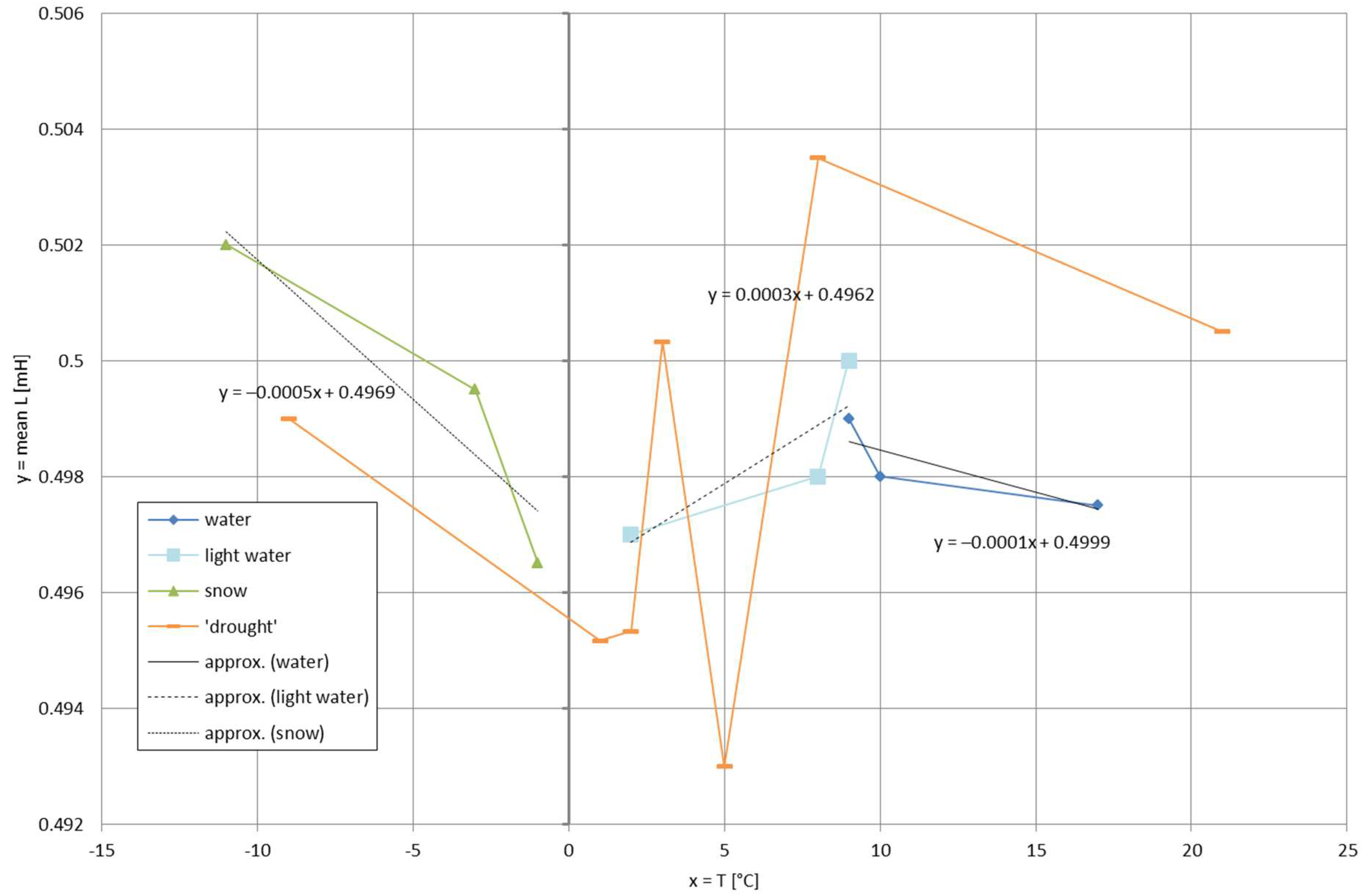 Remotesensing 13 03946 g022