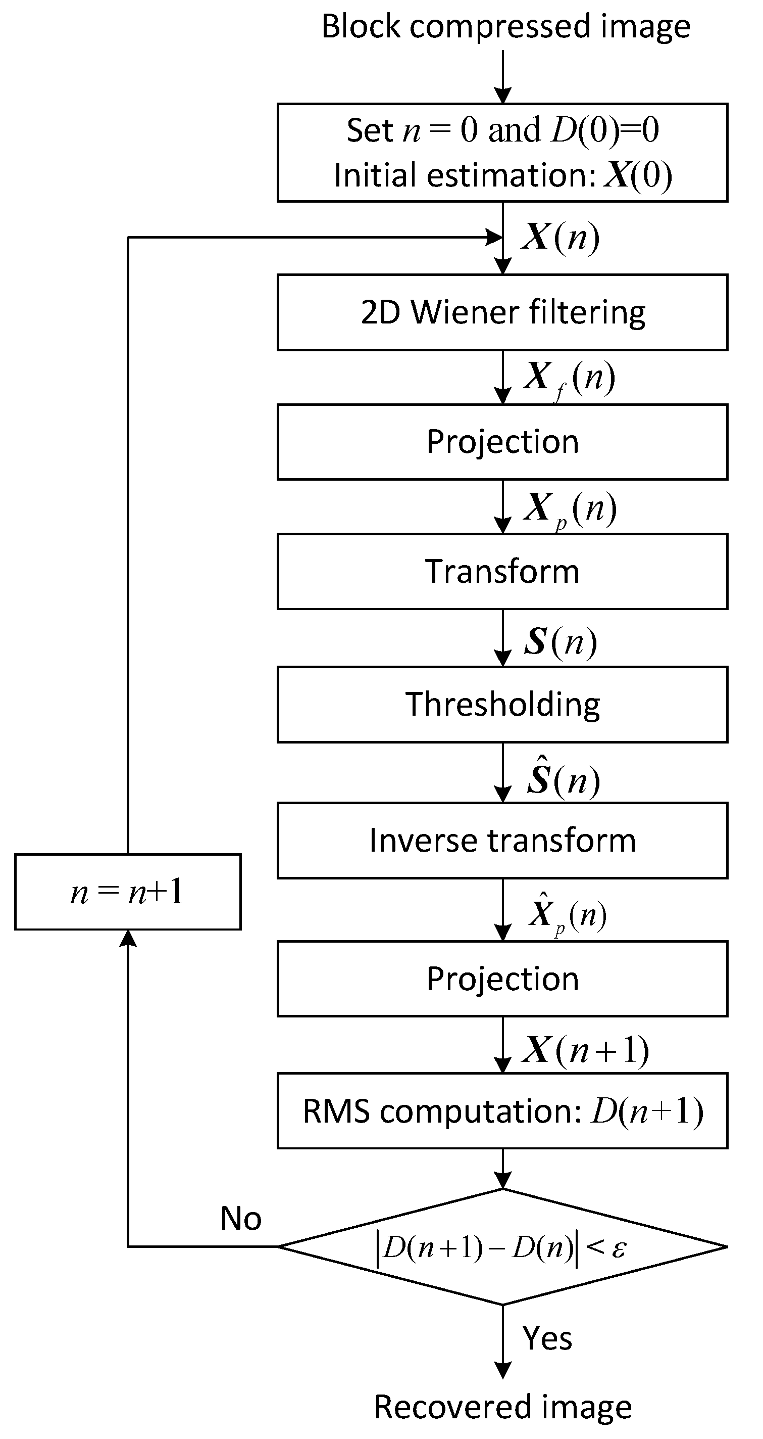 Remotesensing 13 03947 g002 550