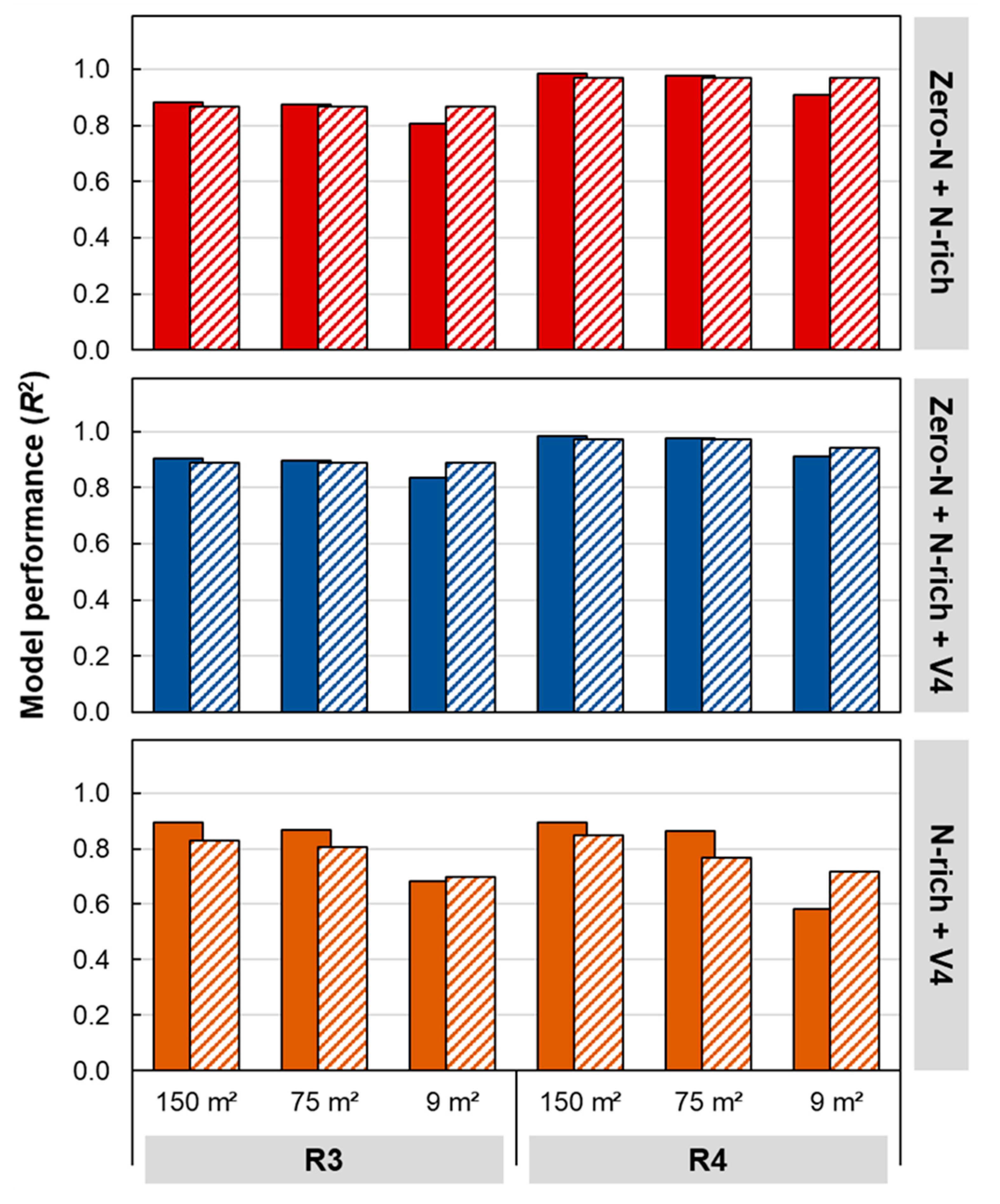 Remotesensing 13 03948 g010 550