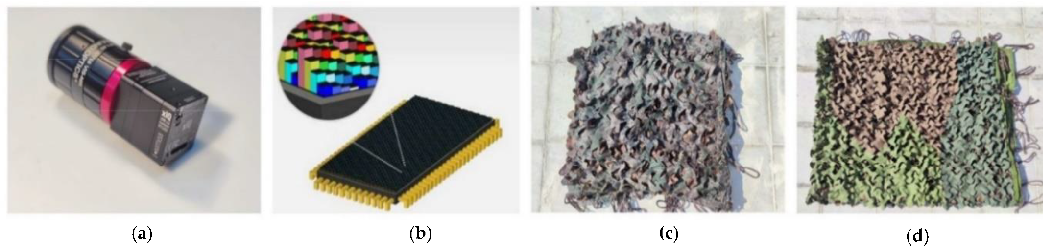 Remotesensing 13 03949 g002 550