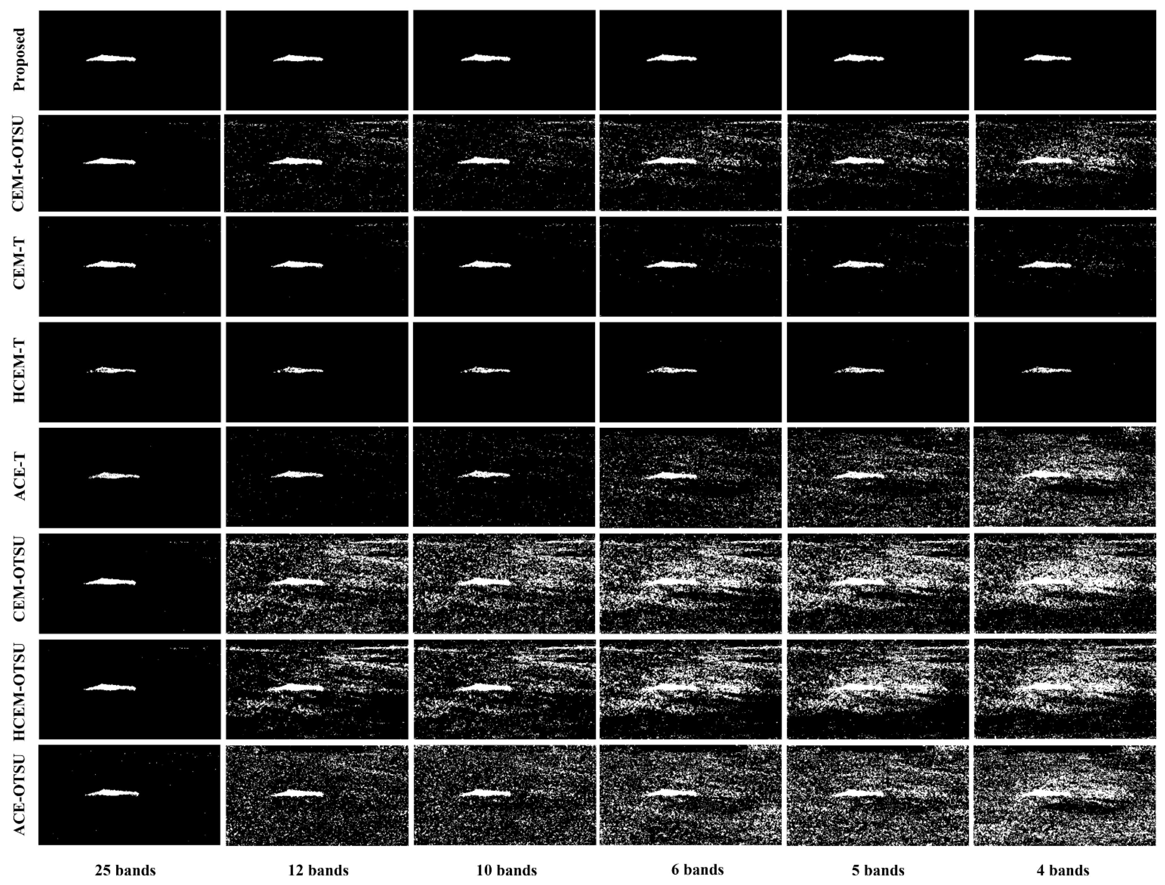 Remotesensing 13 03949 g006 550