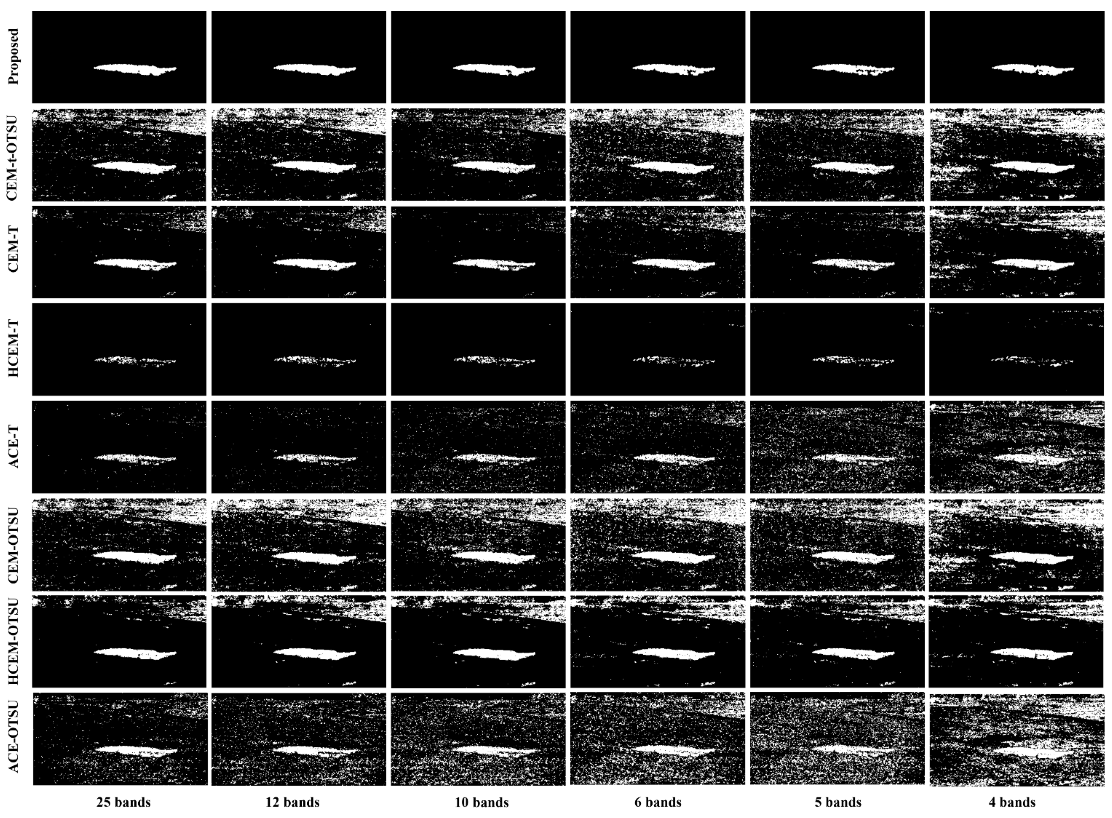 Remotesensing 13 03949 g007 550