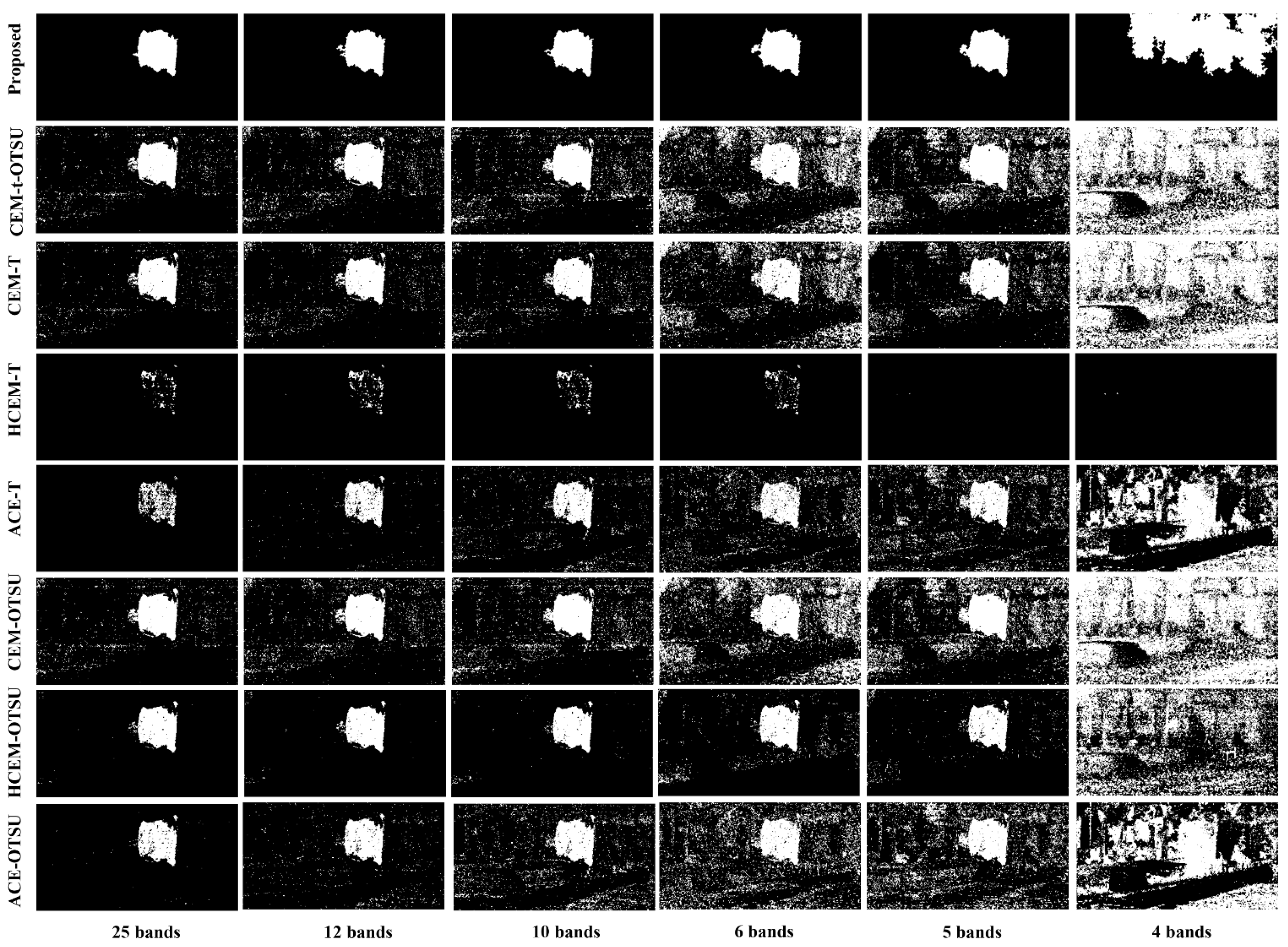 Remotesensing 13 03949 g012 550