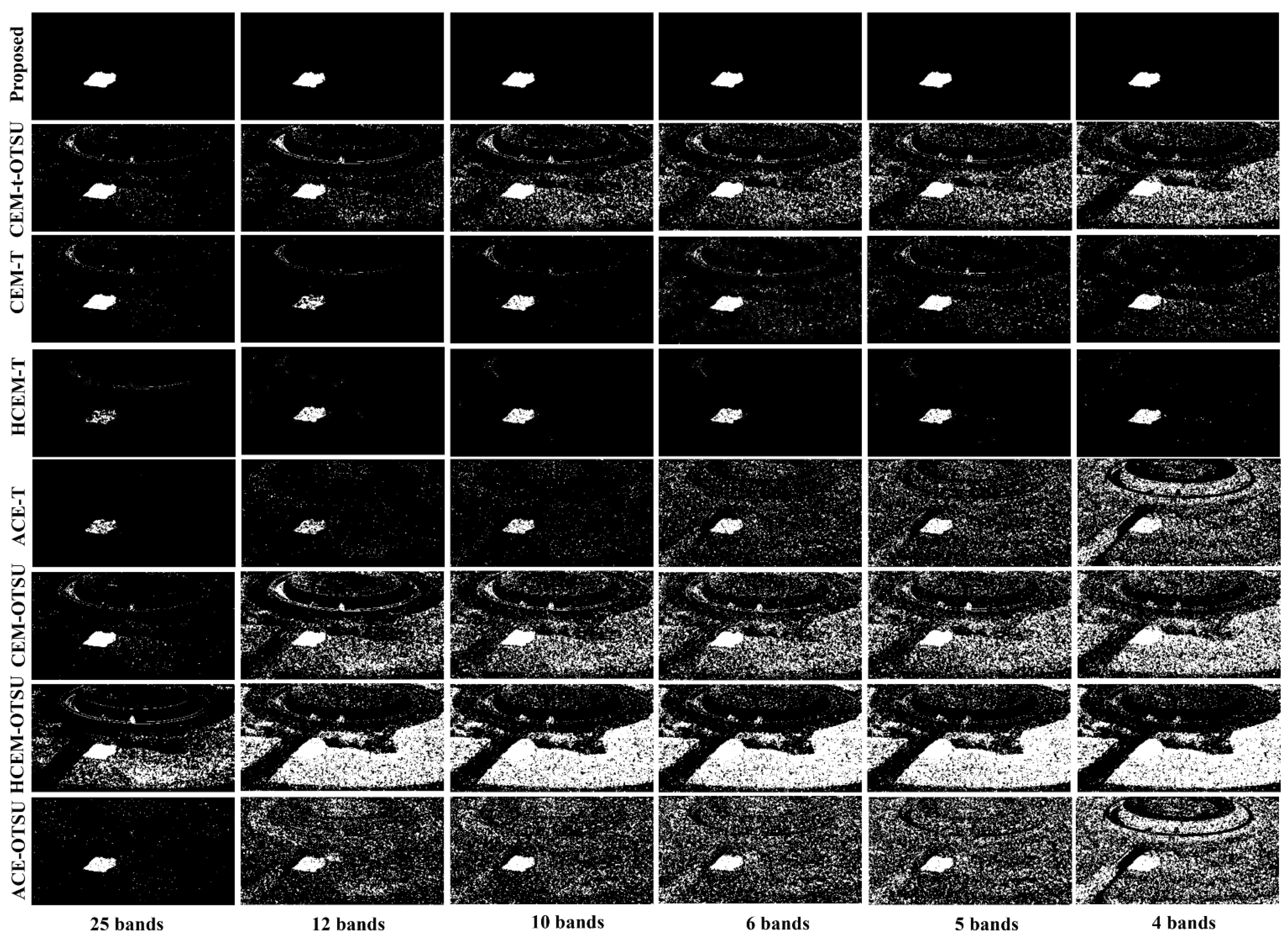 Remotesensing 13 03949 g017 550