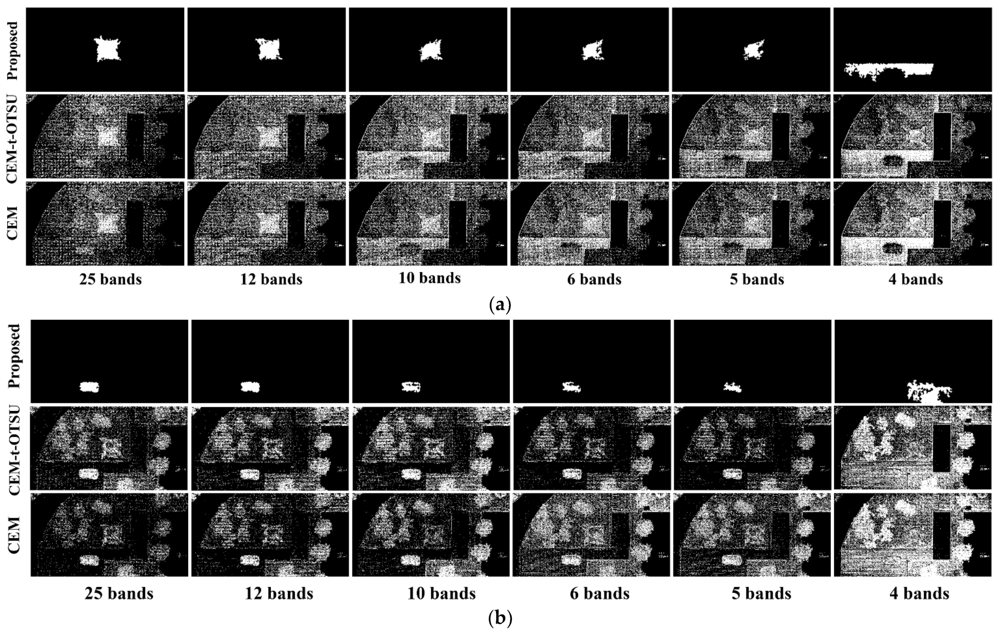 Remotesensing 13 03949 g021 550