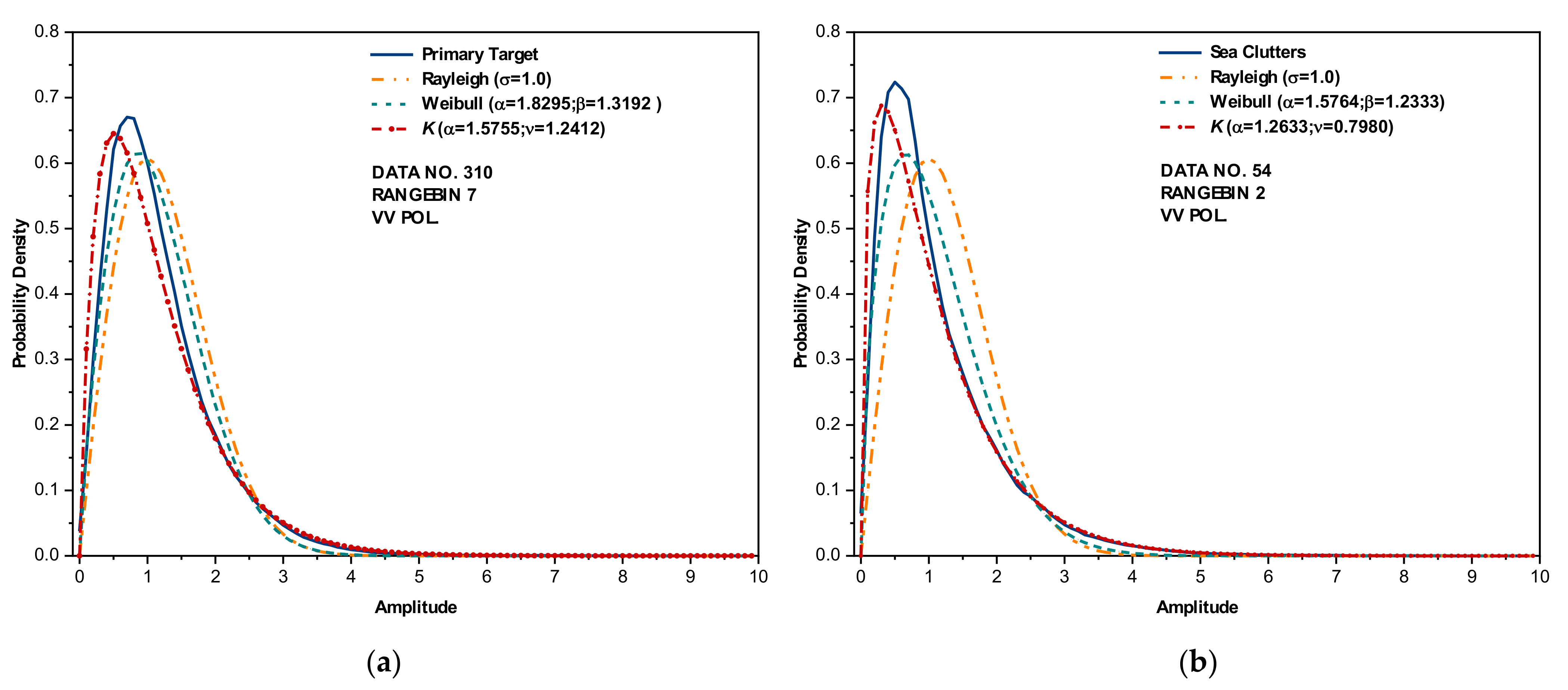 Remotesensing 13 03950 g001 550