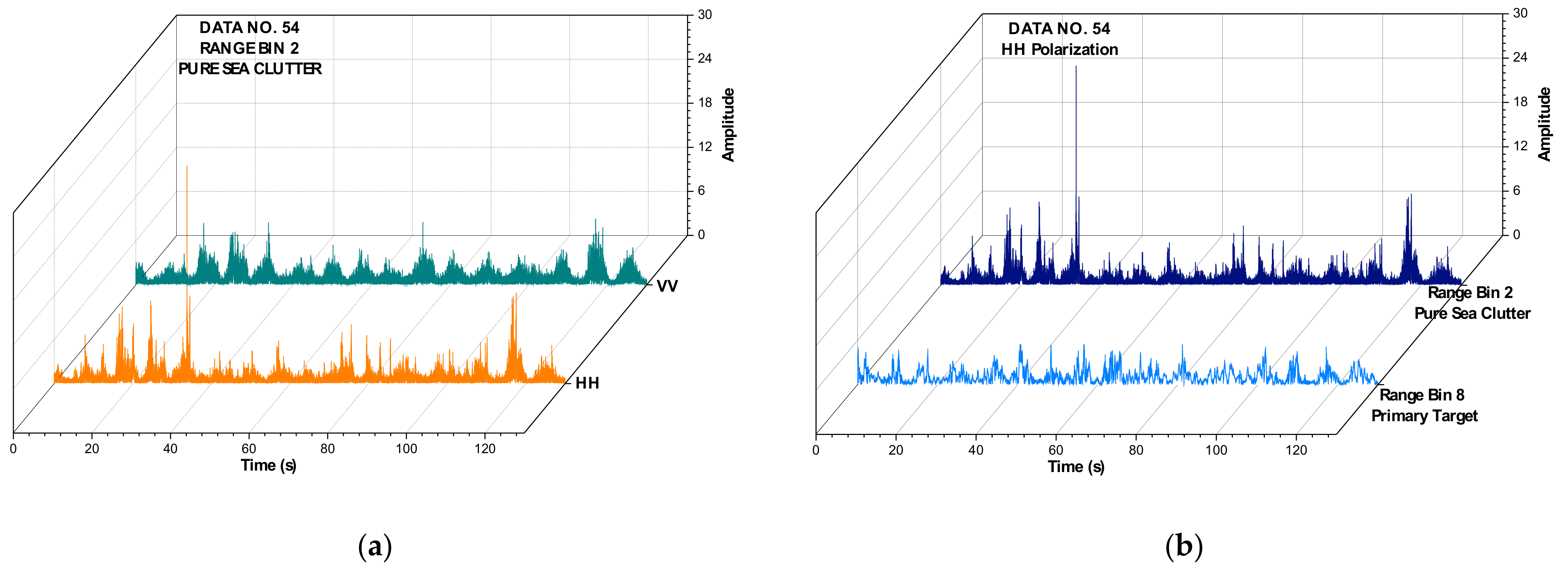 Remotesensing 13 03950 g003 550