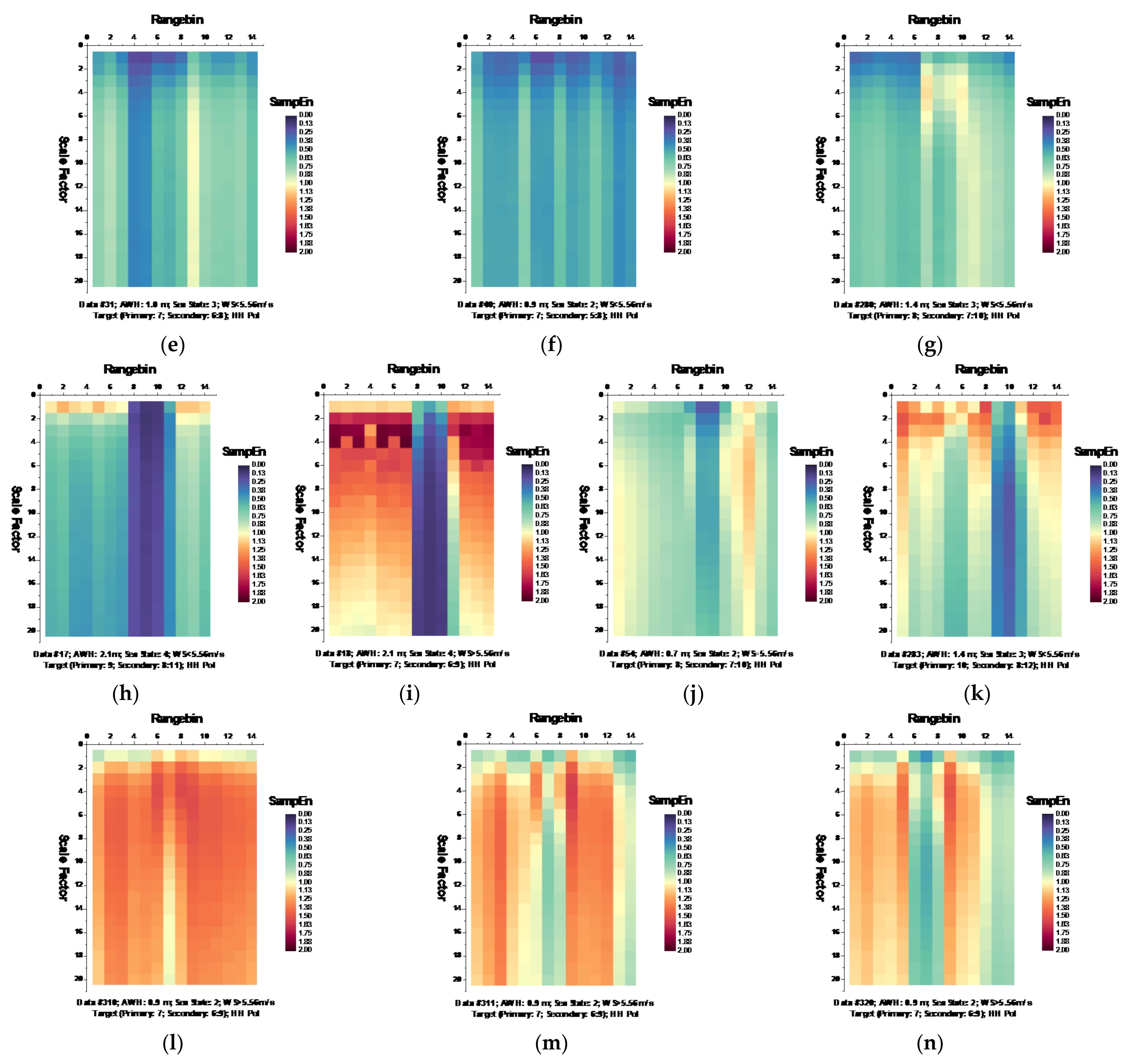 Remotesensing 13 03950 g006b 550
