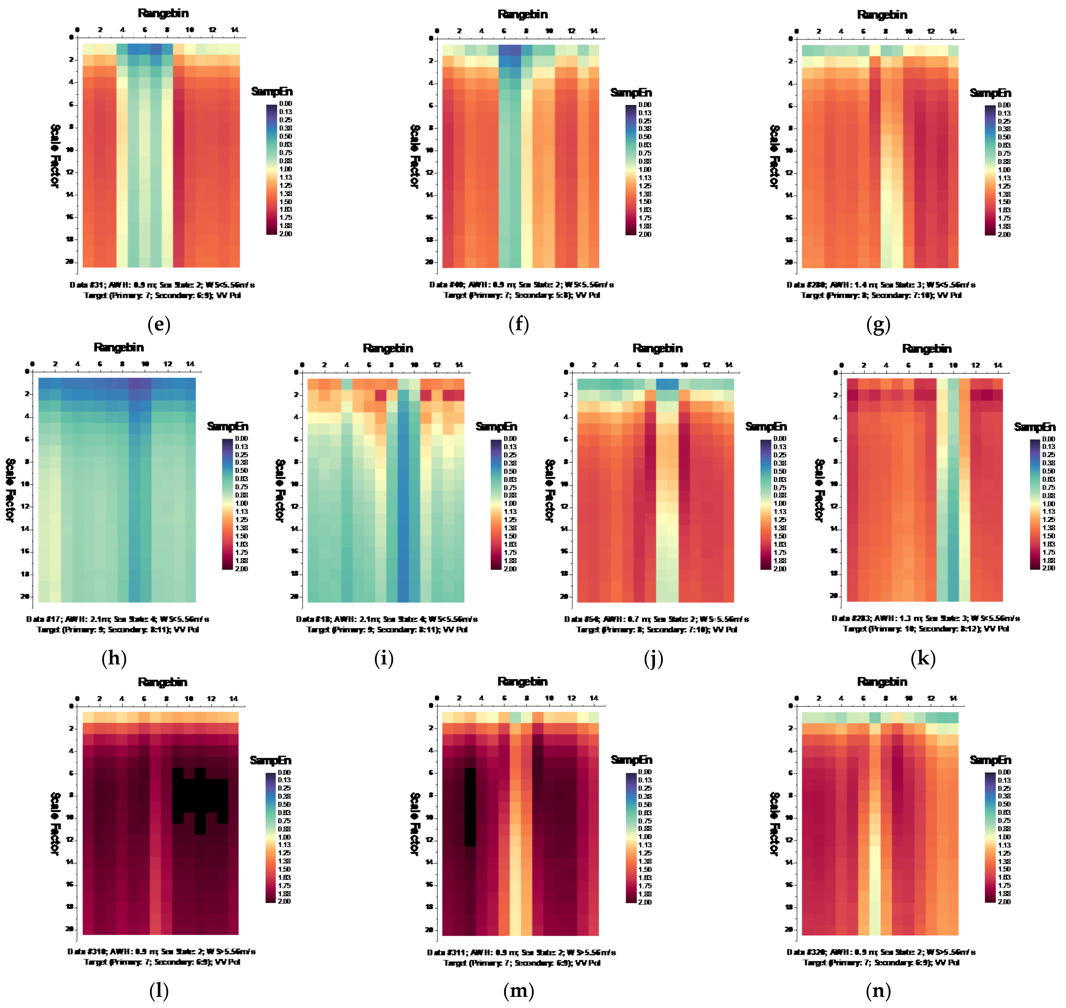 Remotesensing 13 03950 g007b 550