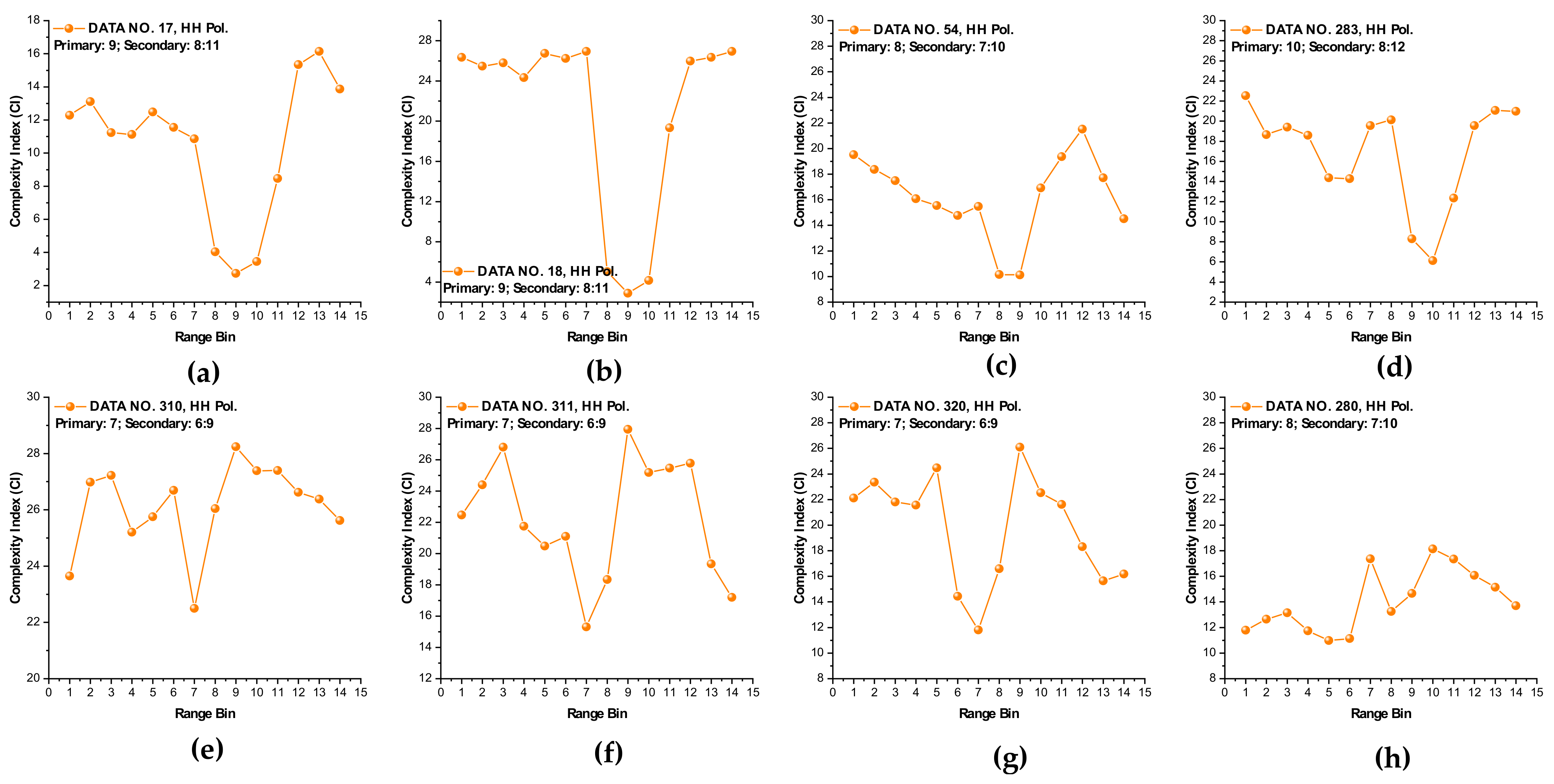 Remotesensing 13 03950 g008 550