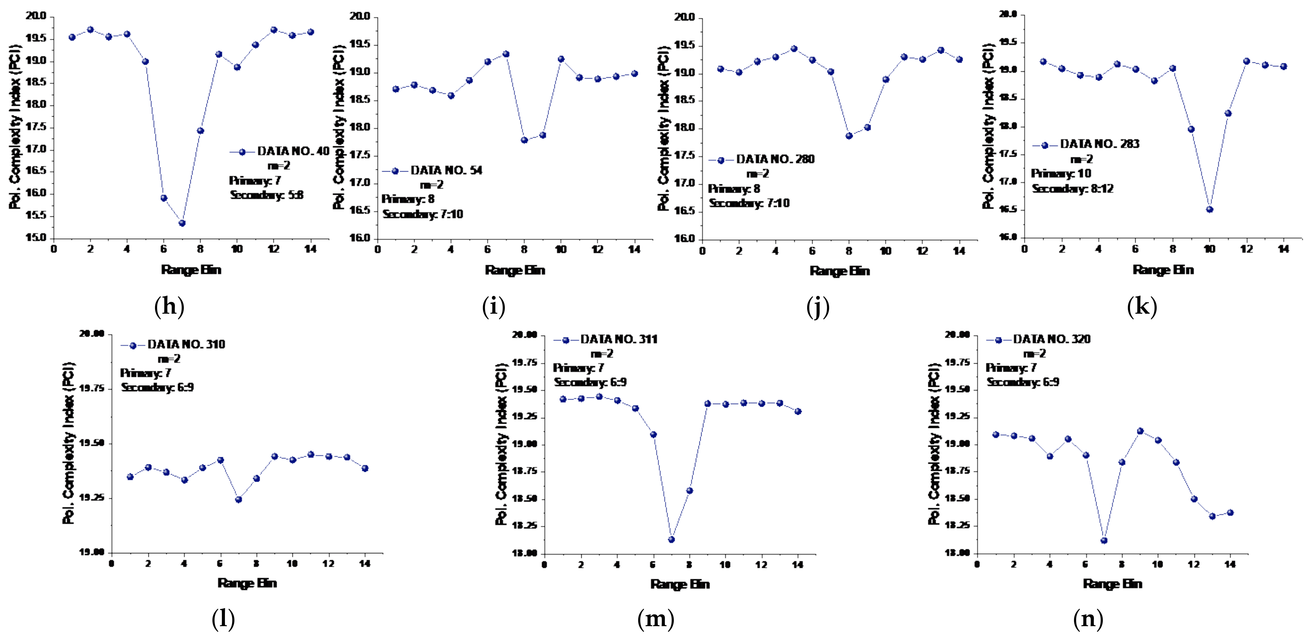 Remotesensing 13 03950 g010b 550