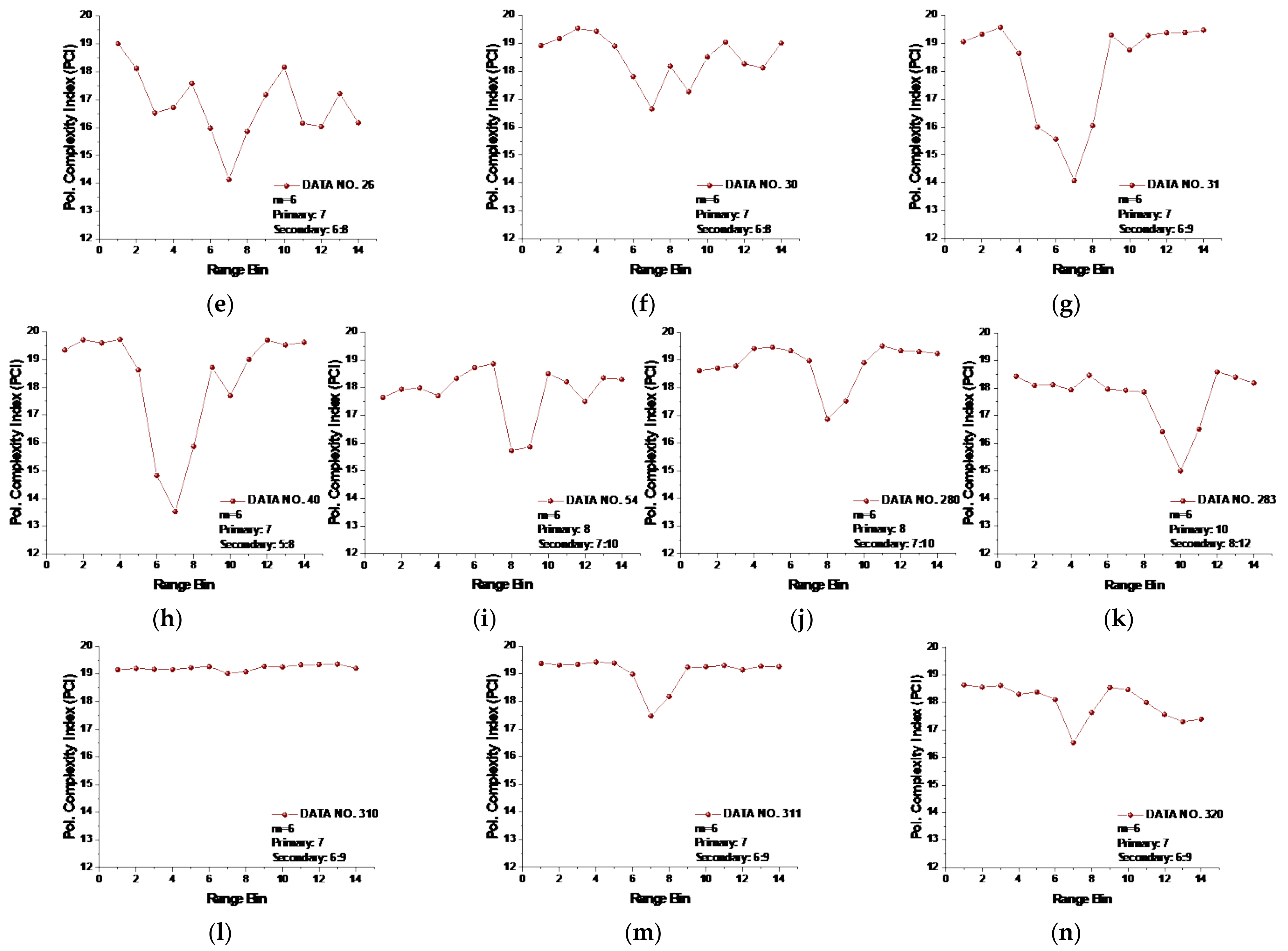Remotesensing 13 03950 g011b 550