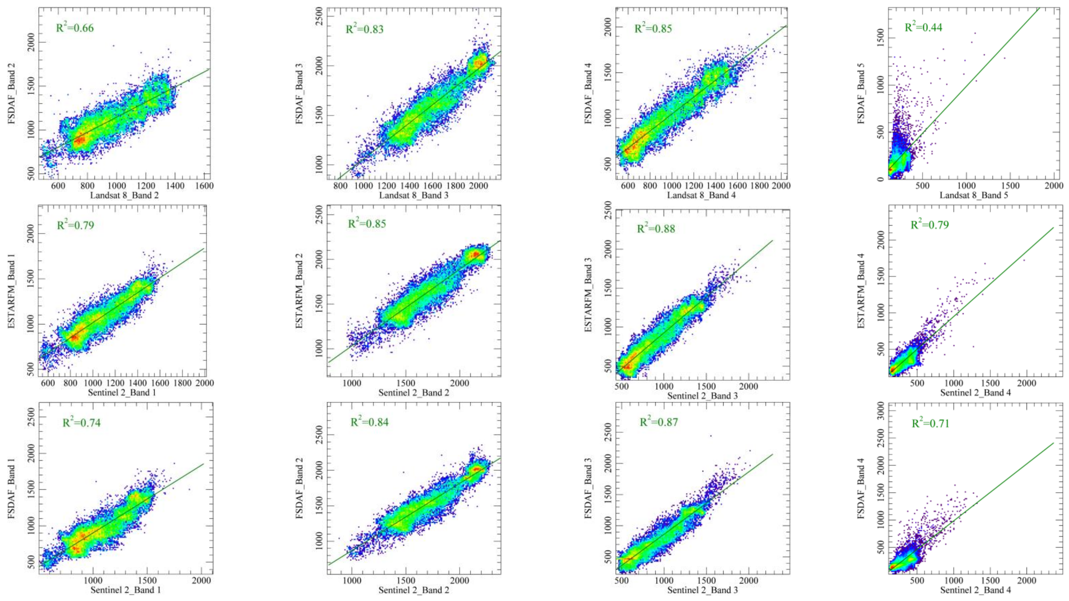 Remotesensing 13 03952 g007b