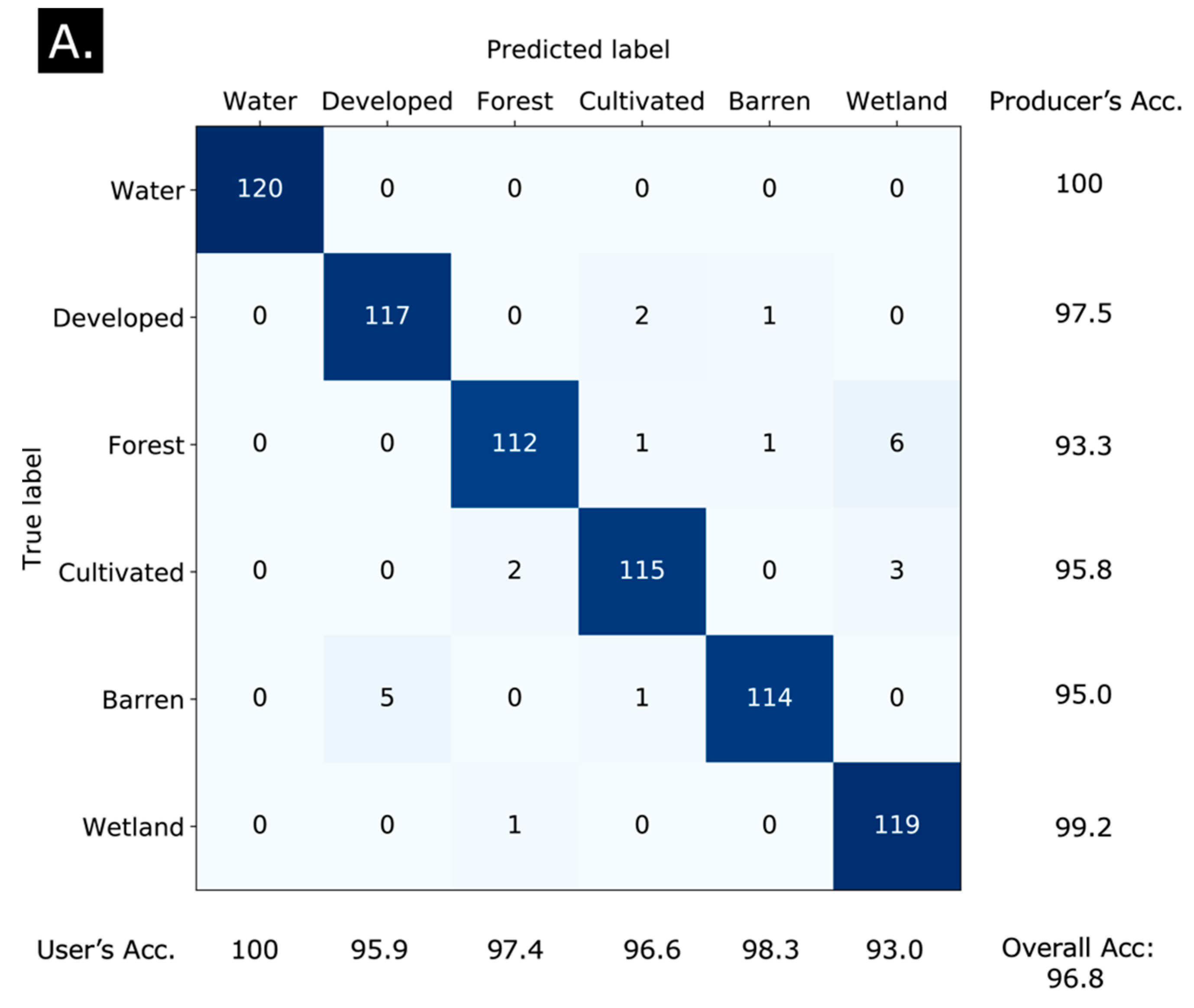 Remotesensing 13 03953 g006a 550