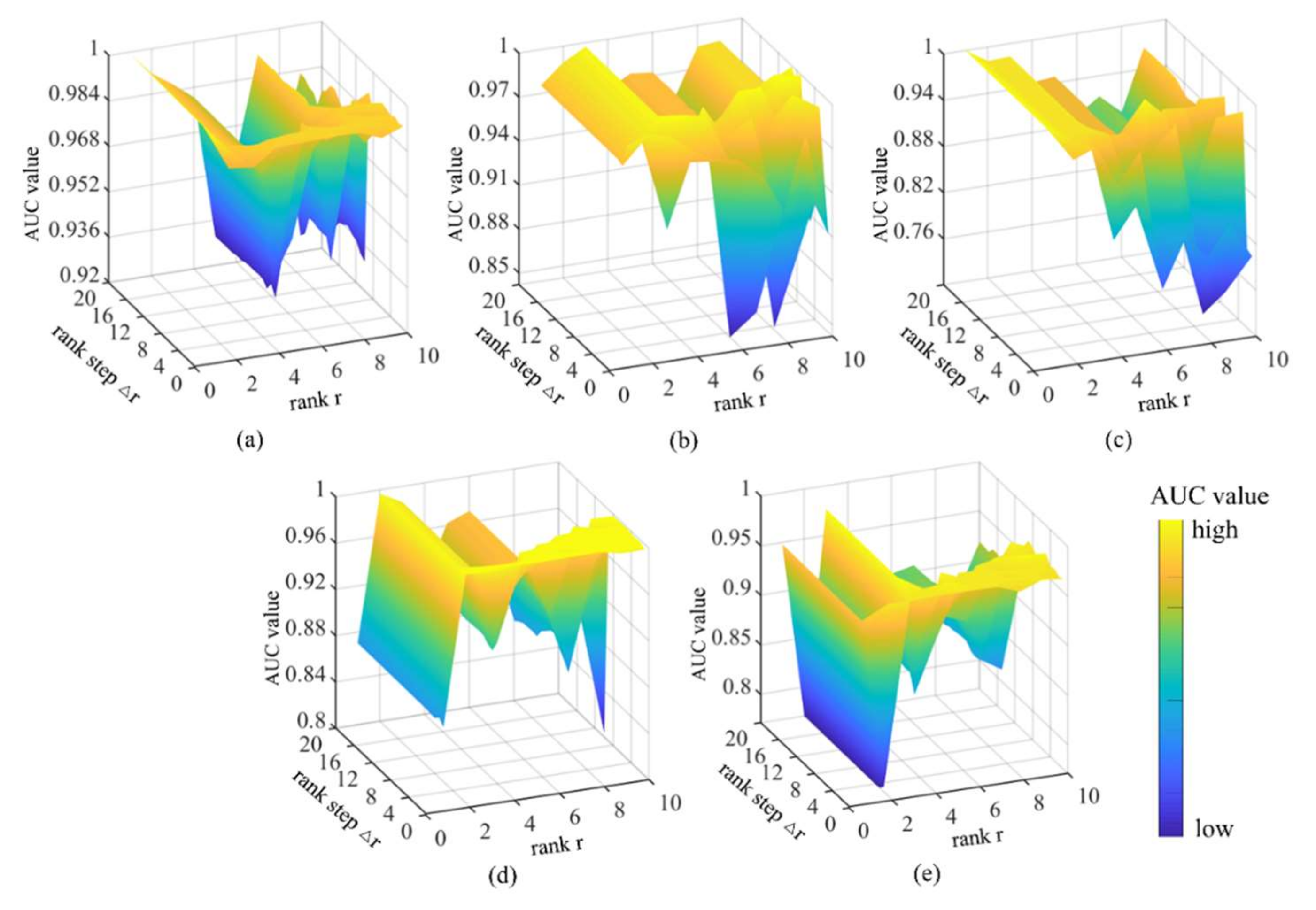 Remotesensing 13 03954 g016