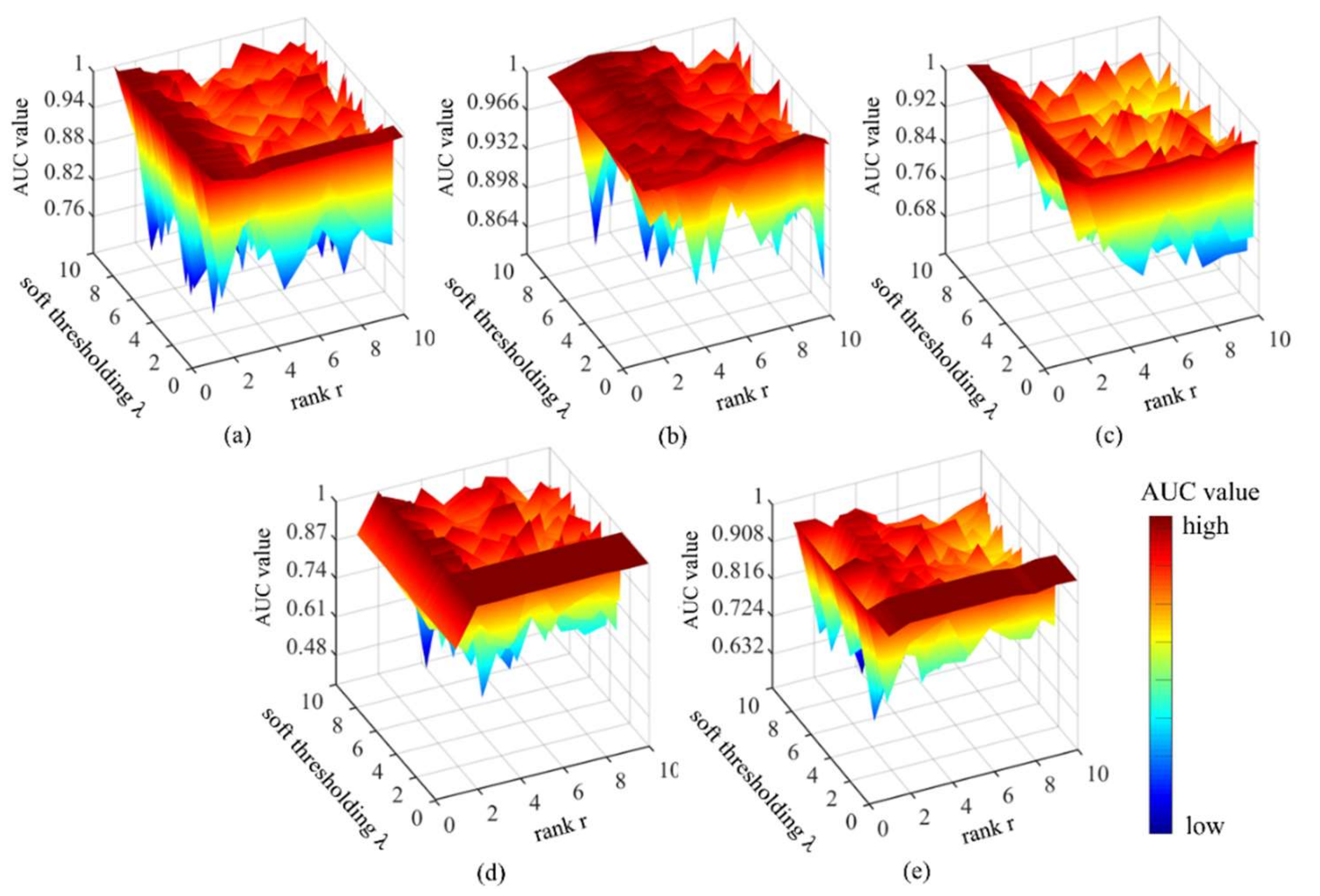 Remotesensing 13 03954 g017