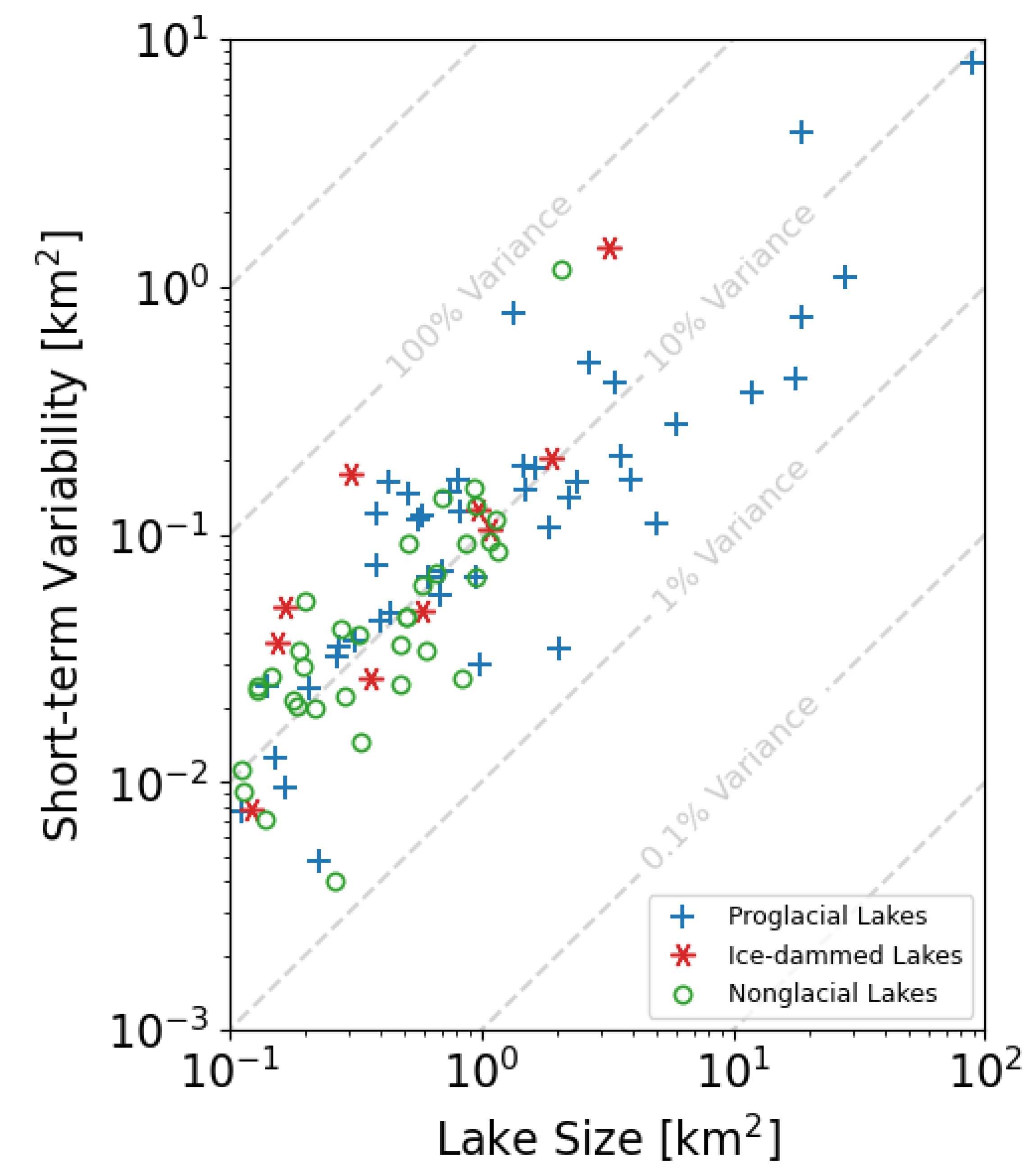 Remotesensing 13 03955 g007 Remotesensing 13 03955 g007