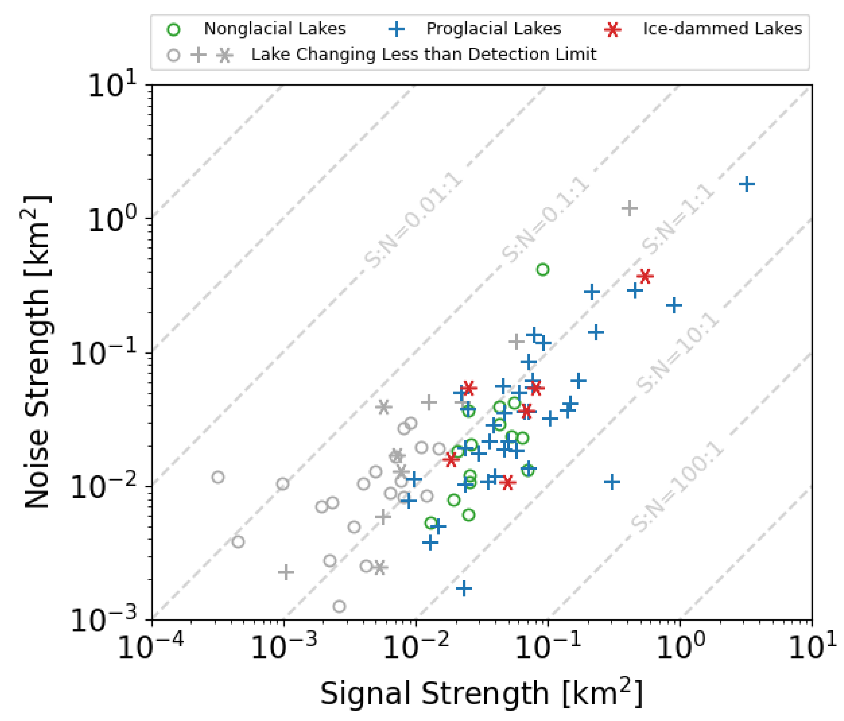 Remotesensing 13 03955 g008 Remotesensing 13 03955 g008