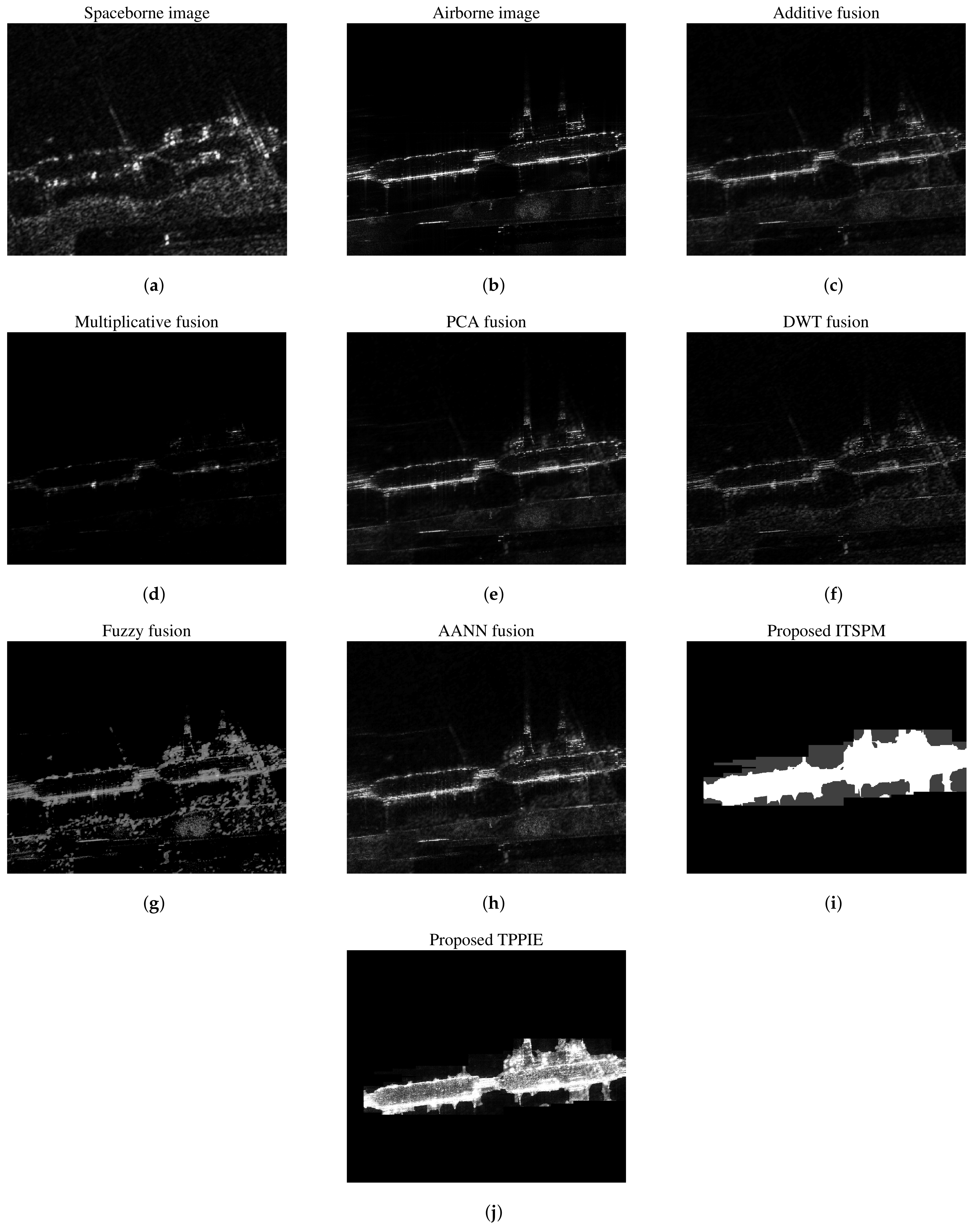 Remotesensing 13 03957 g007