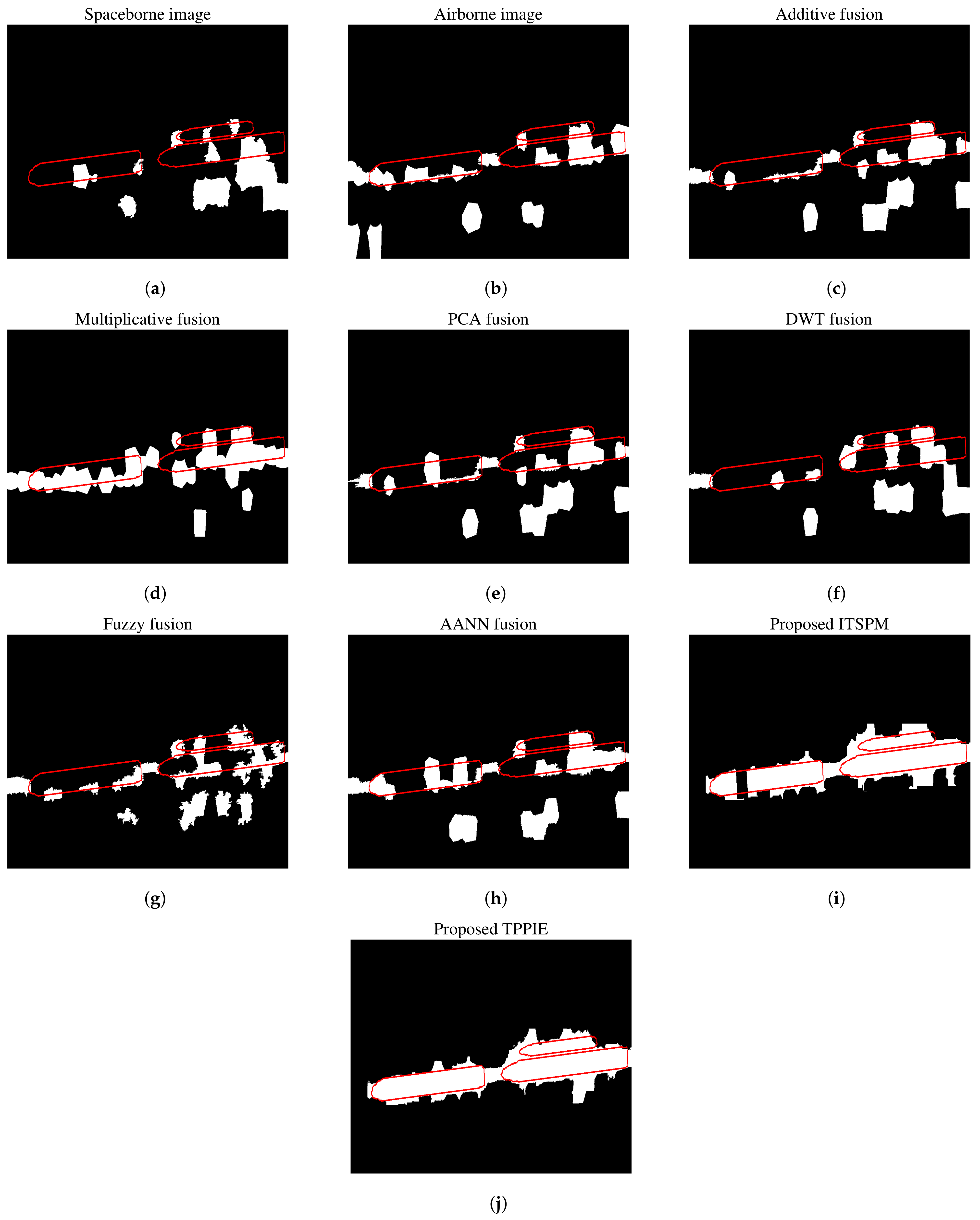 Remotesensing 13 03957 g010