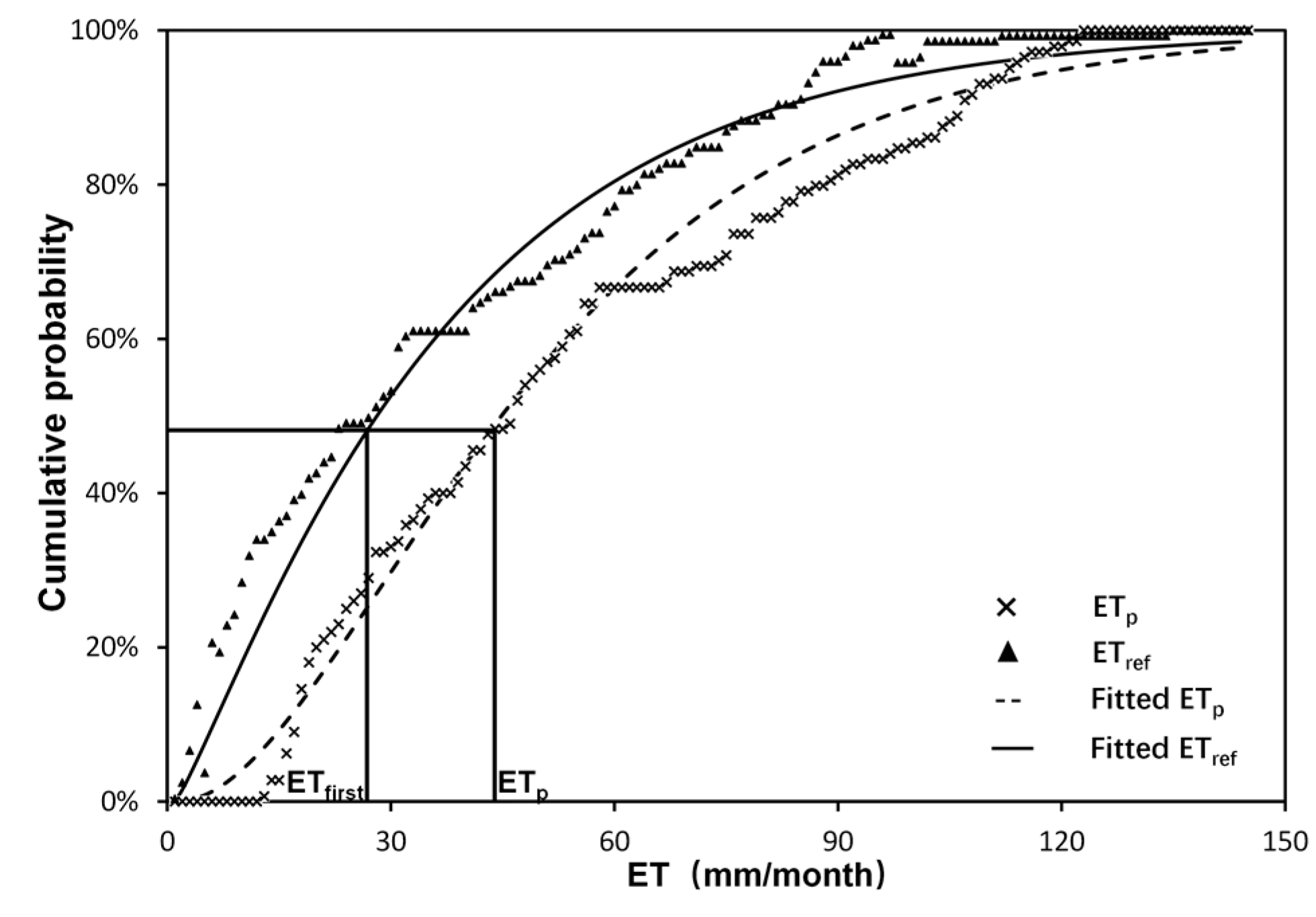 Remotesensing 13 03958 g005