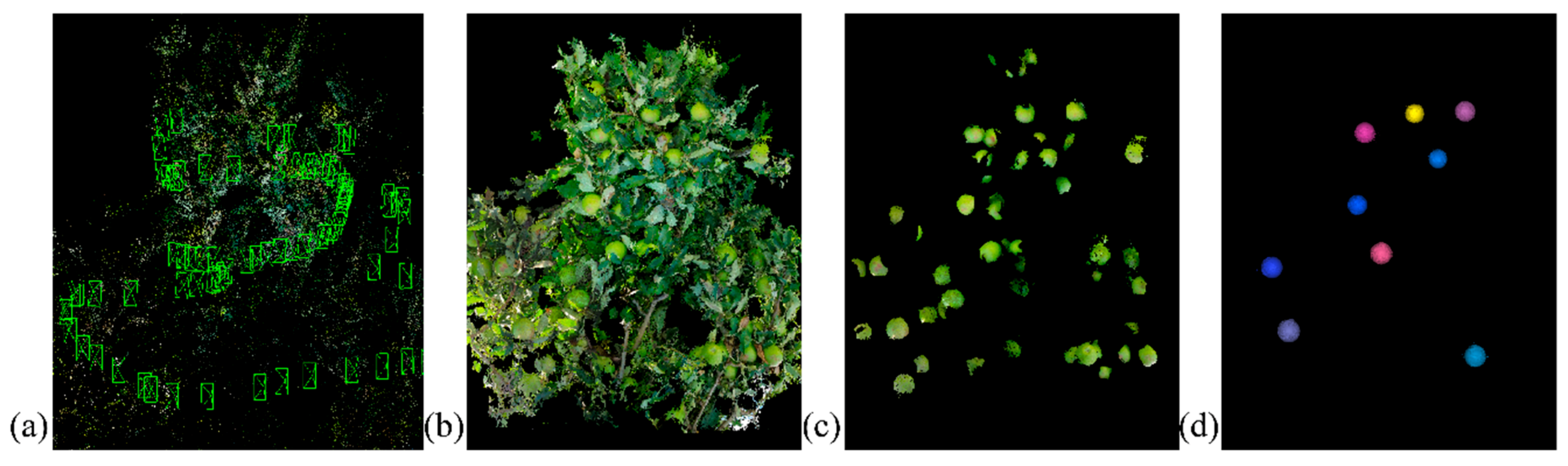 Remotesensing 13 03960 g003 550