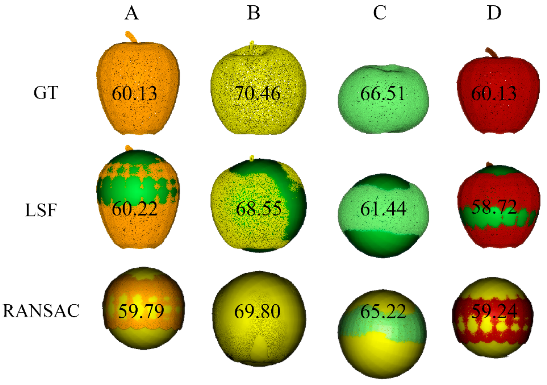 Remotesensing 13 03960 g007 550