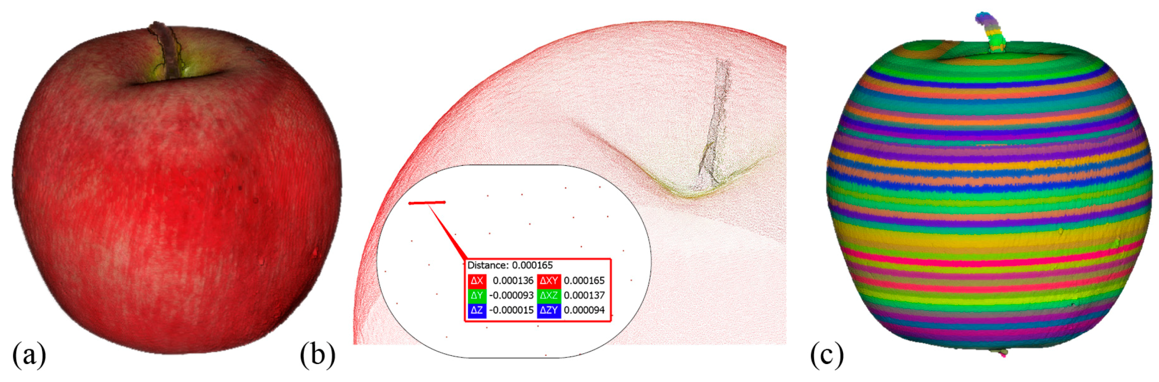 Remotesensing 13 03960 g010 550