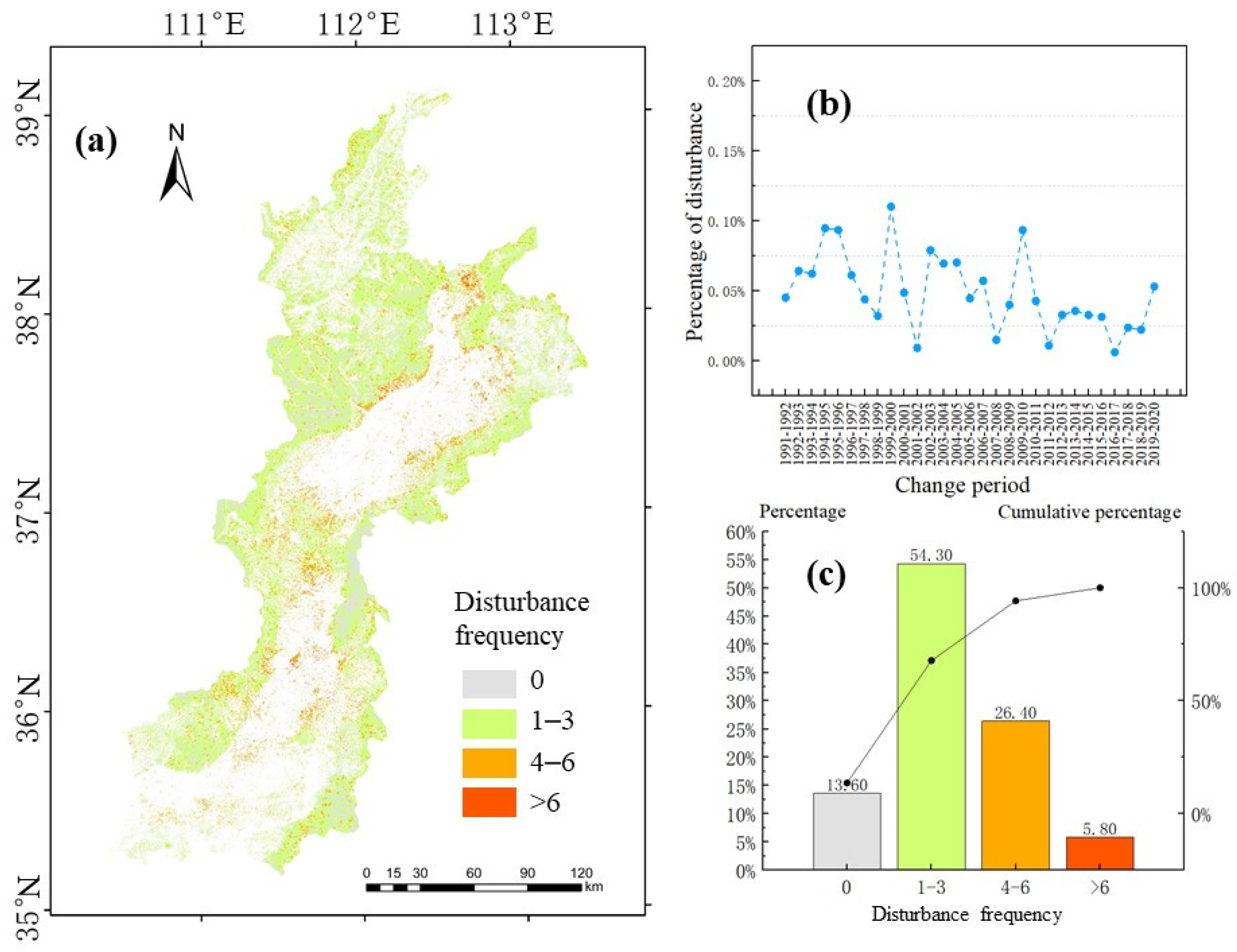Remotesensing 13 03963 g011