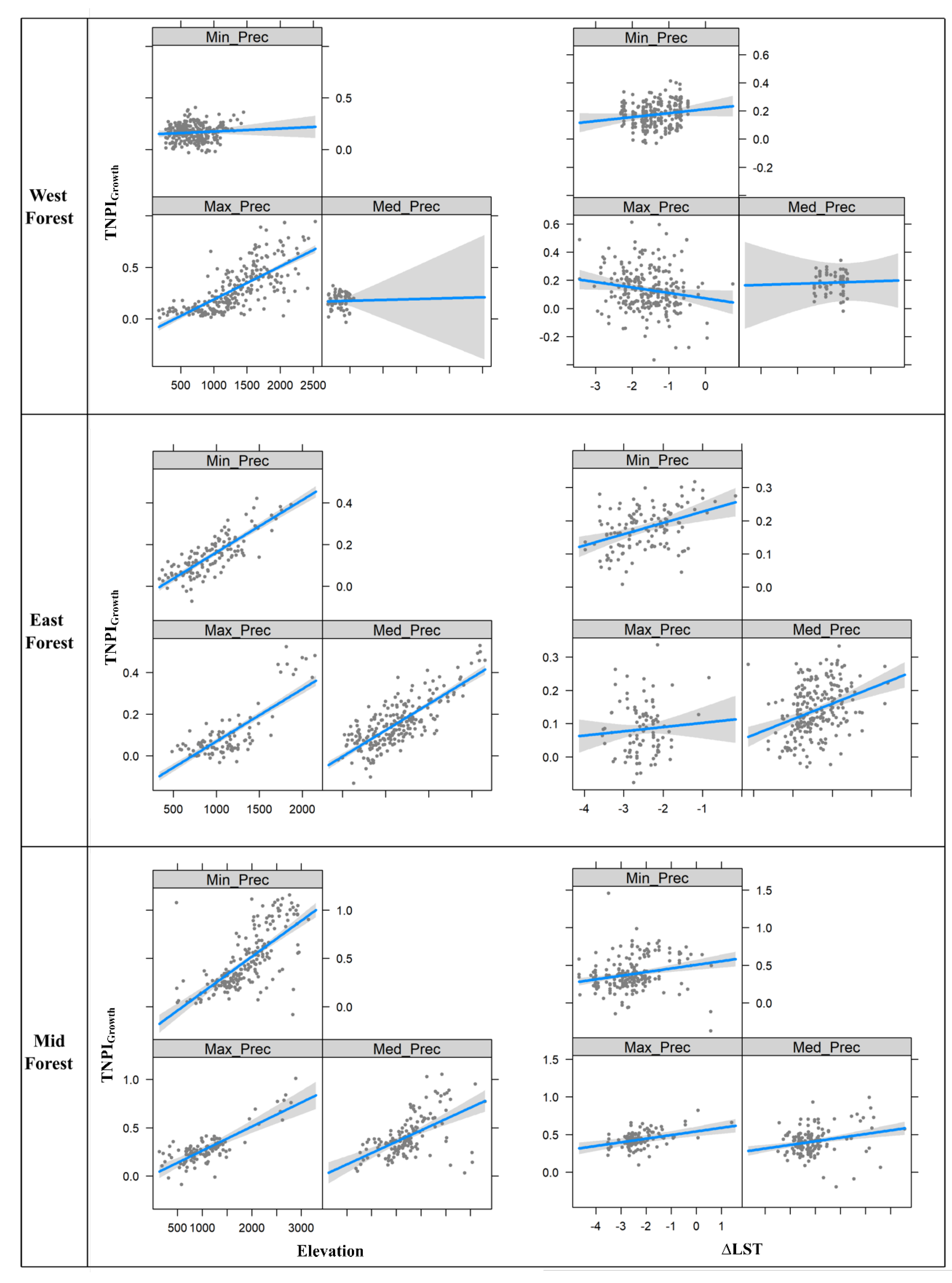 Remotesensing 13 03965 g007 550