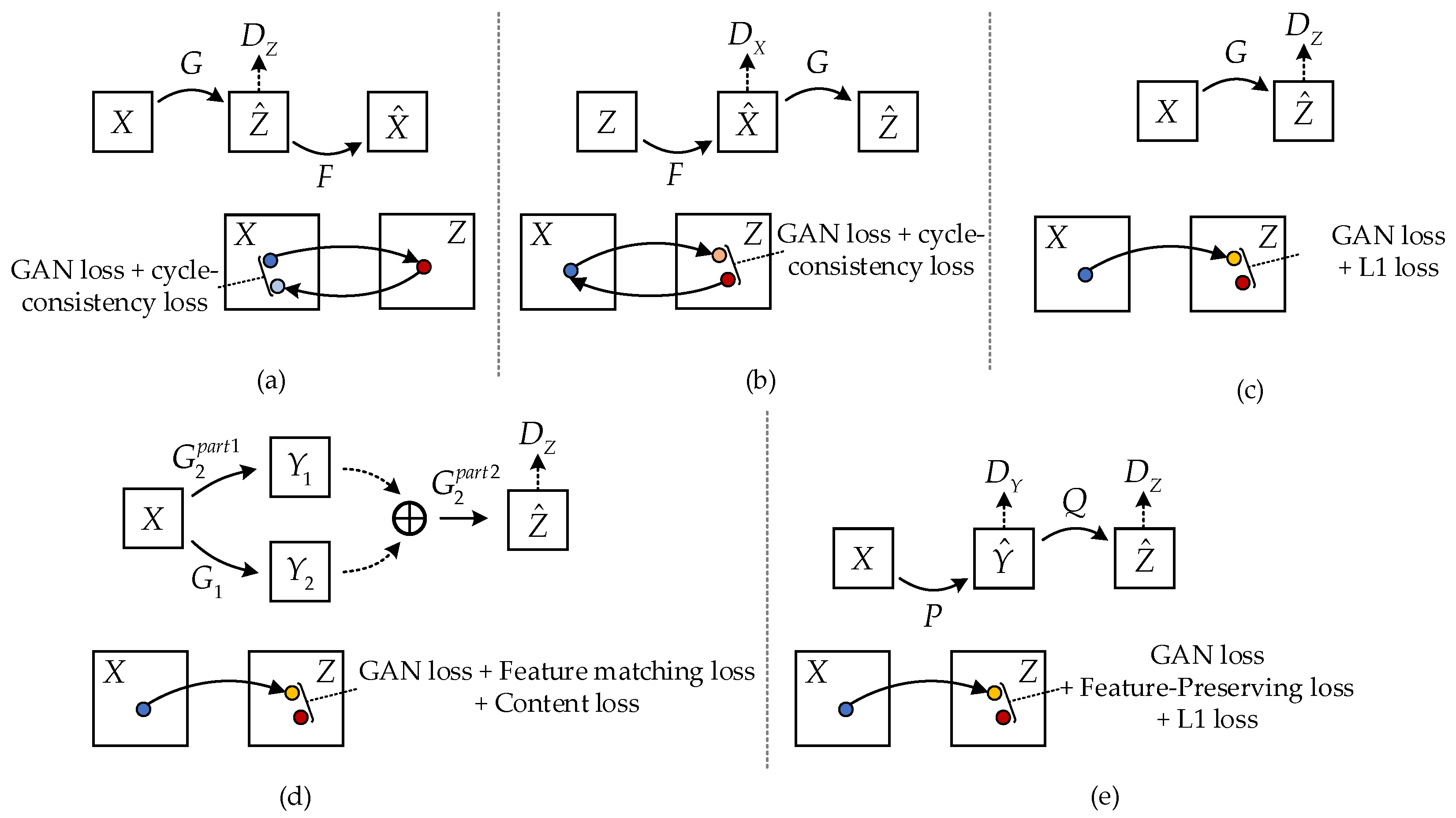 Remotesensing 13 03968 g003