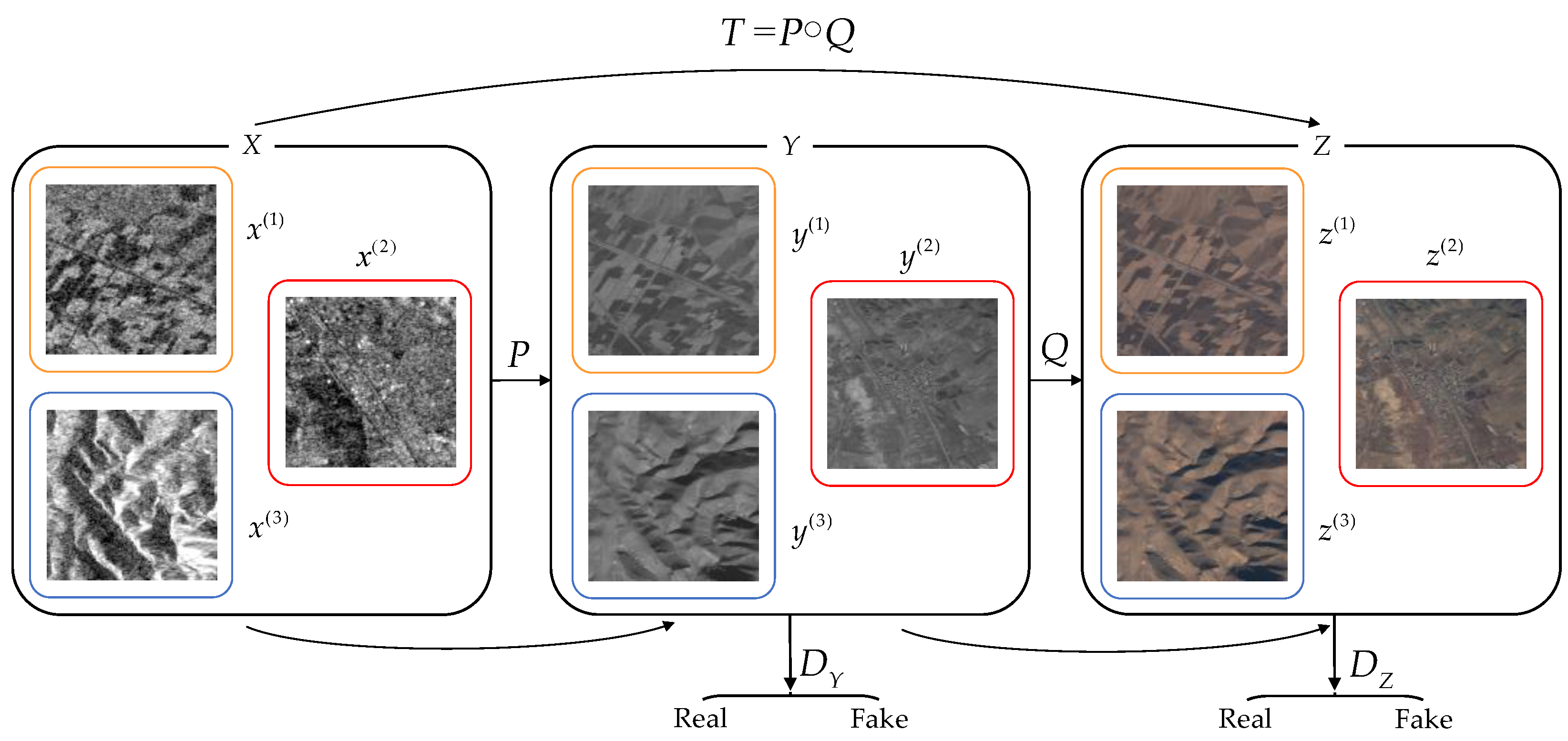 Remotesensing 13 03968 g004