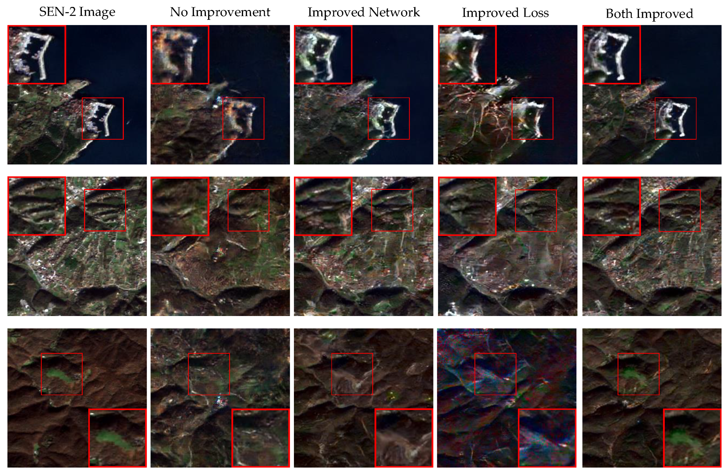 Remotesensing 13 03968 g009