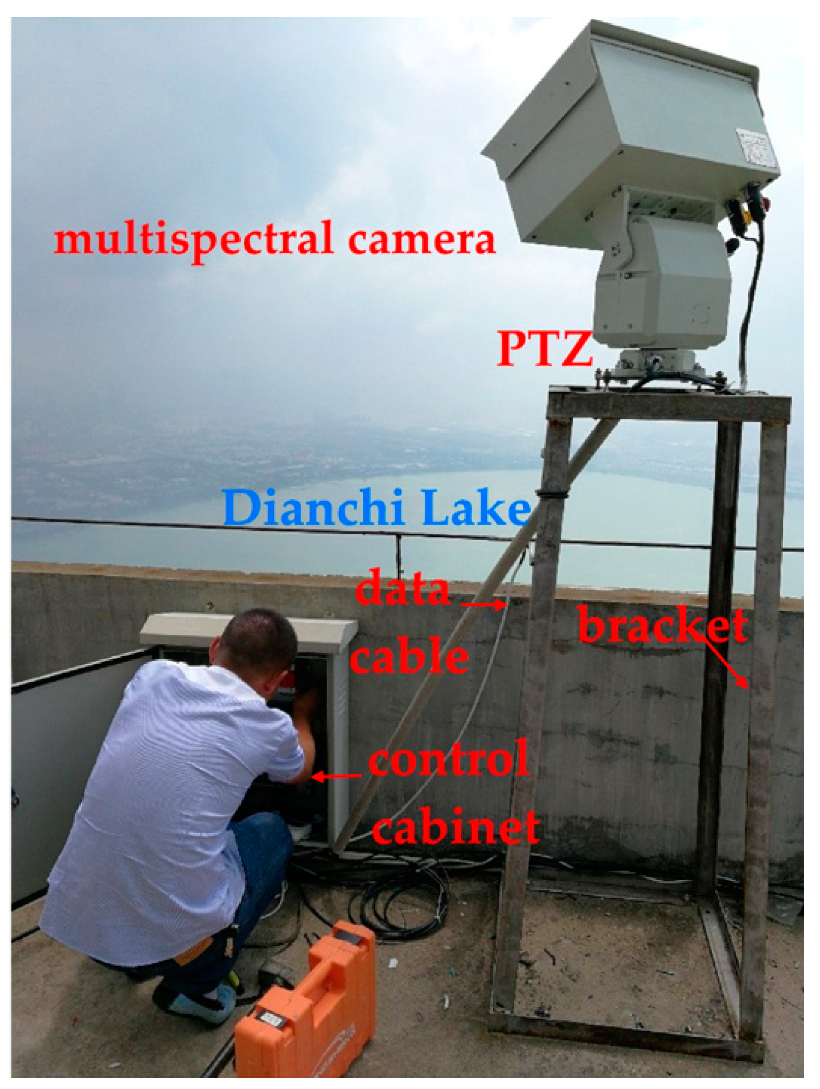 Remotesensing 13 03970 g002 550