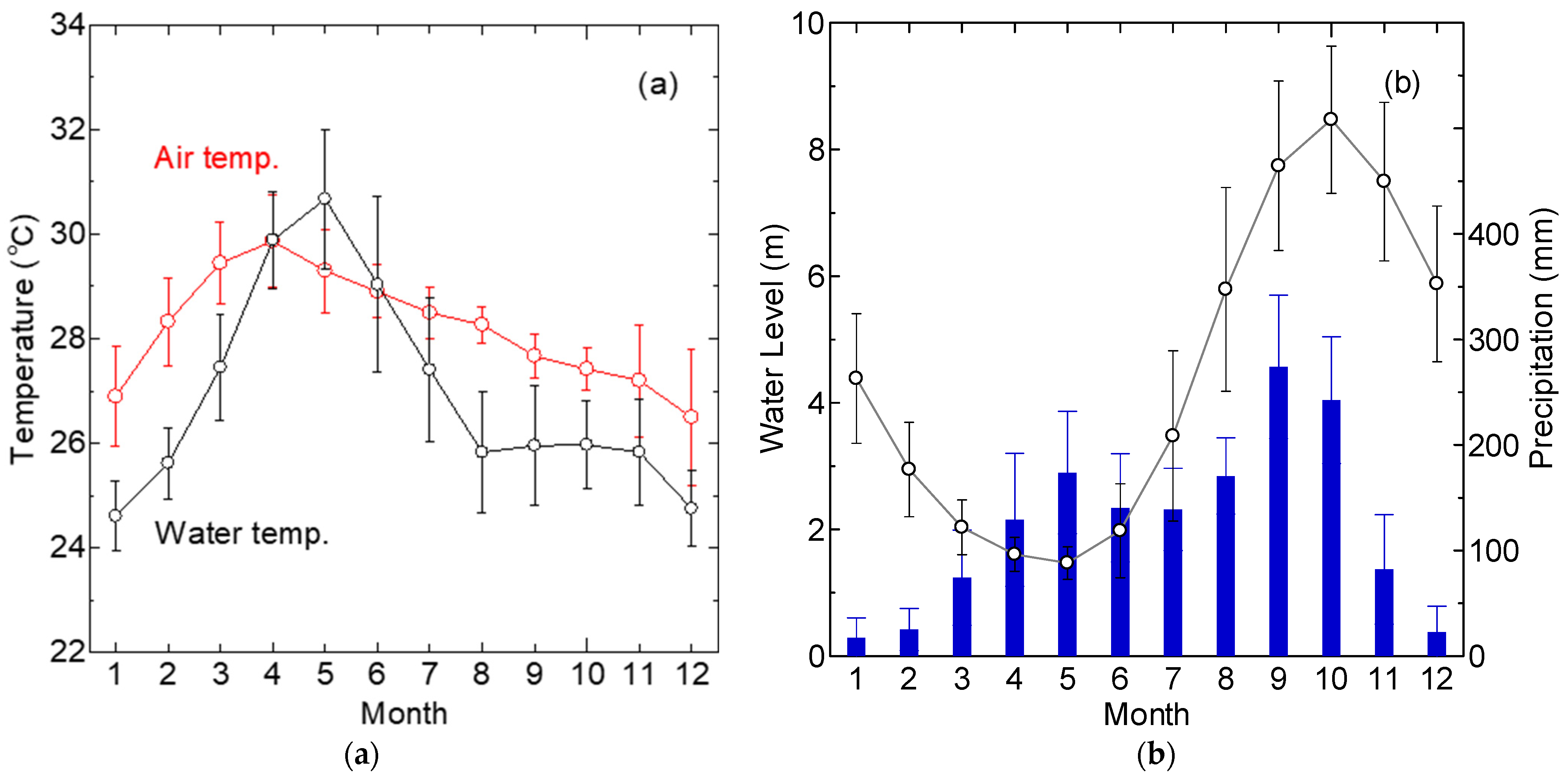 Remotesensing 13 03972 g003 Remotesensing 13 03972 g003
