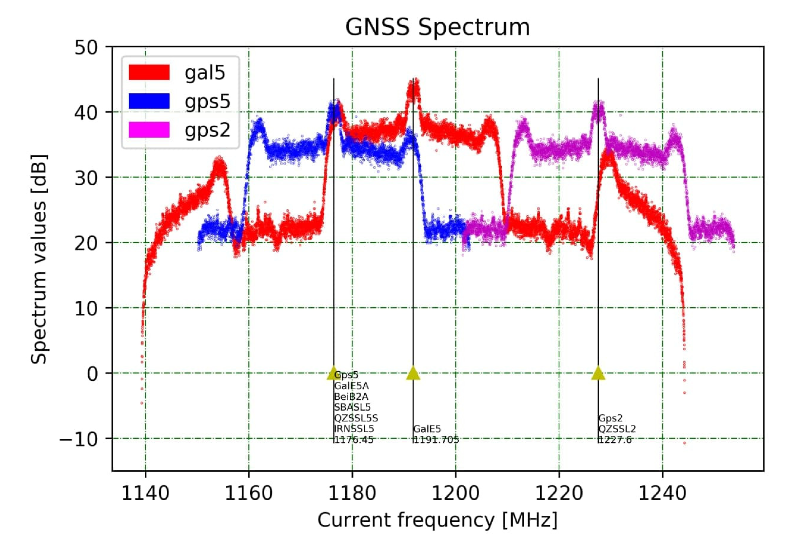 Remotesensing 13 03973 g002 550