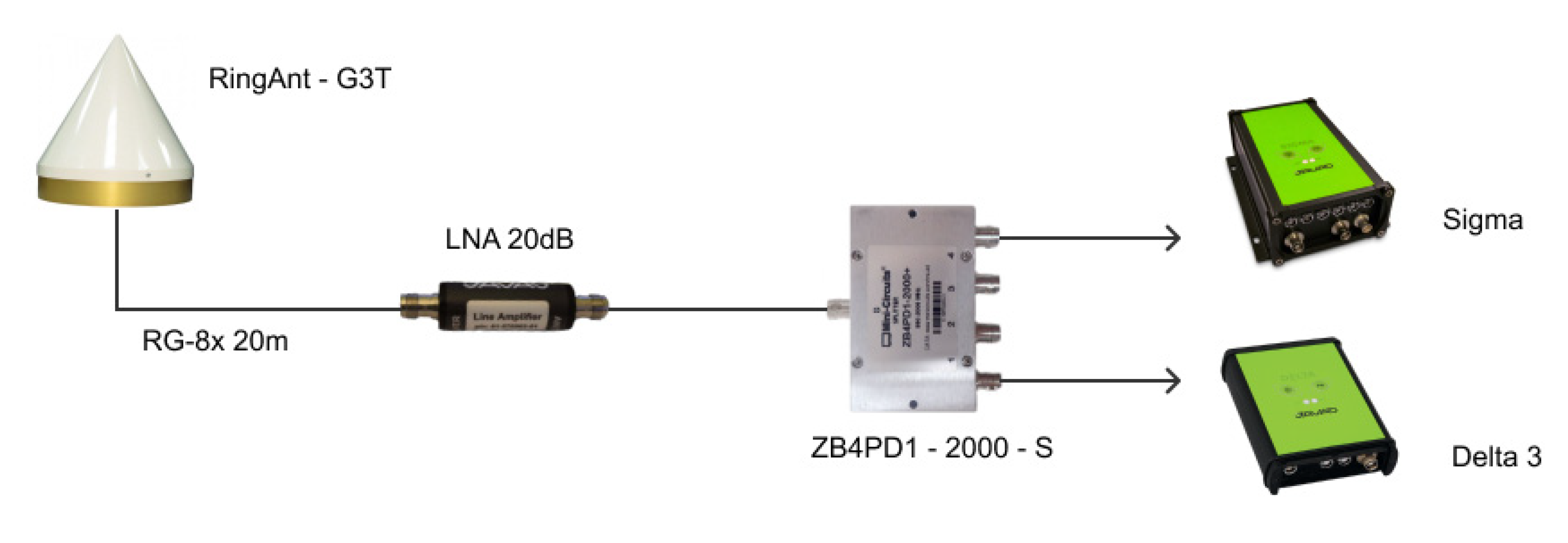 Remotesensing 13 03973 g003 550