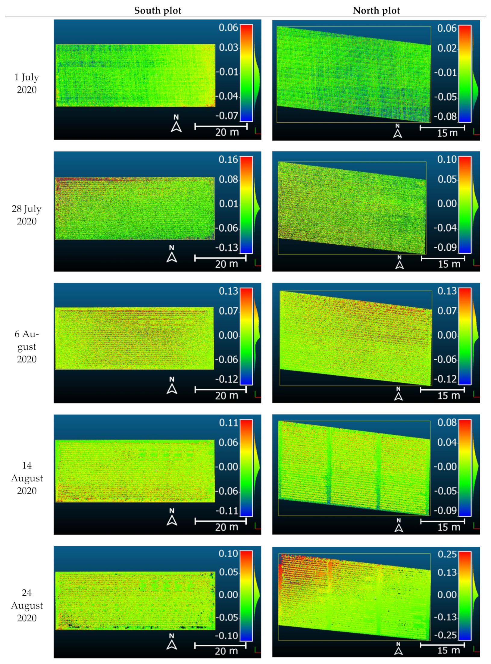 Remotesensing 13 03975 g007 550