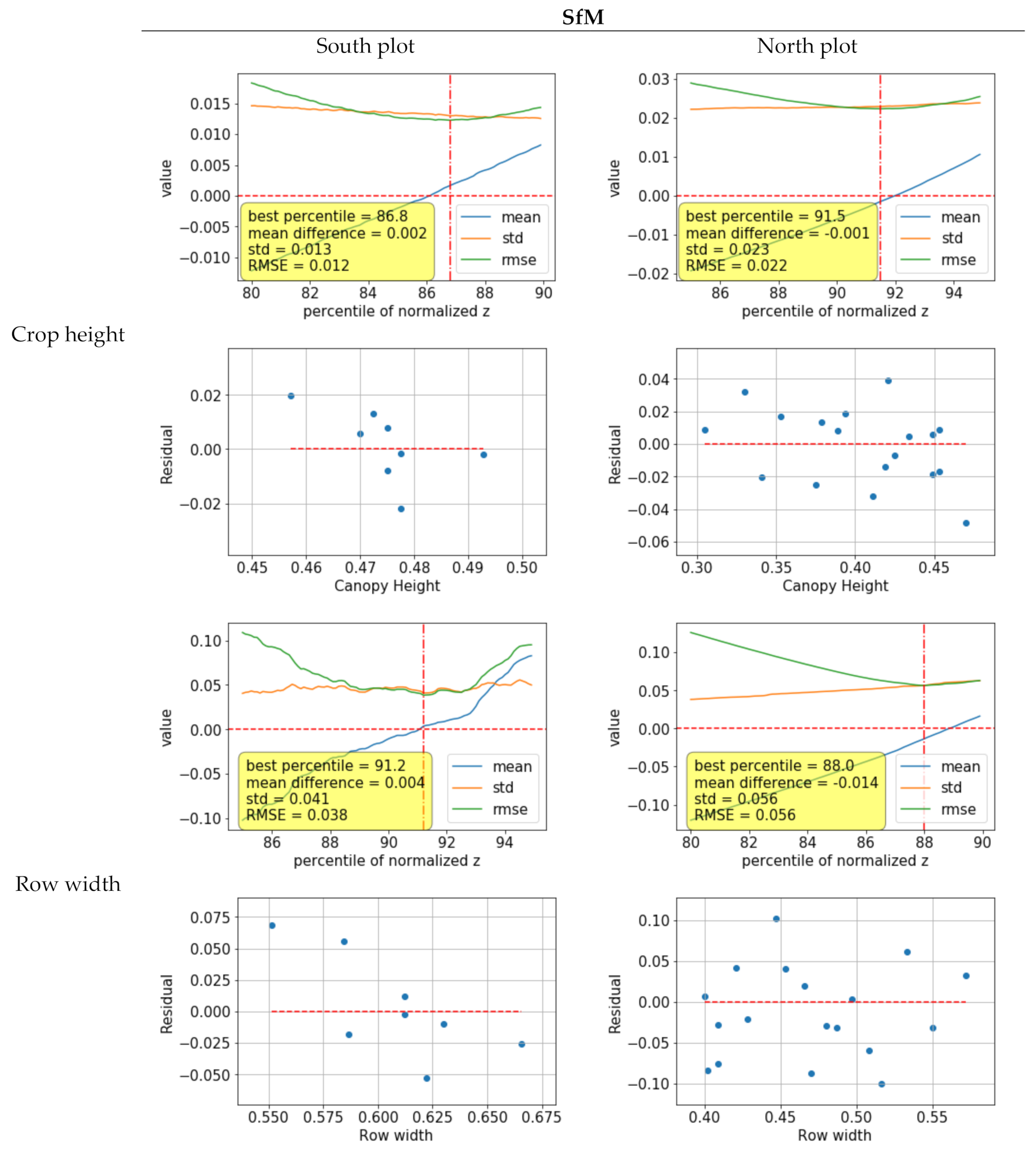 Remotesensing 13 03975 g010 550