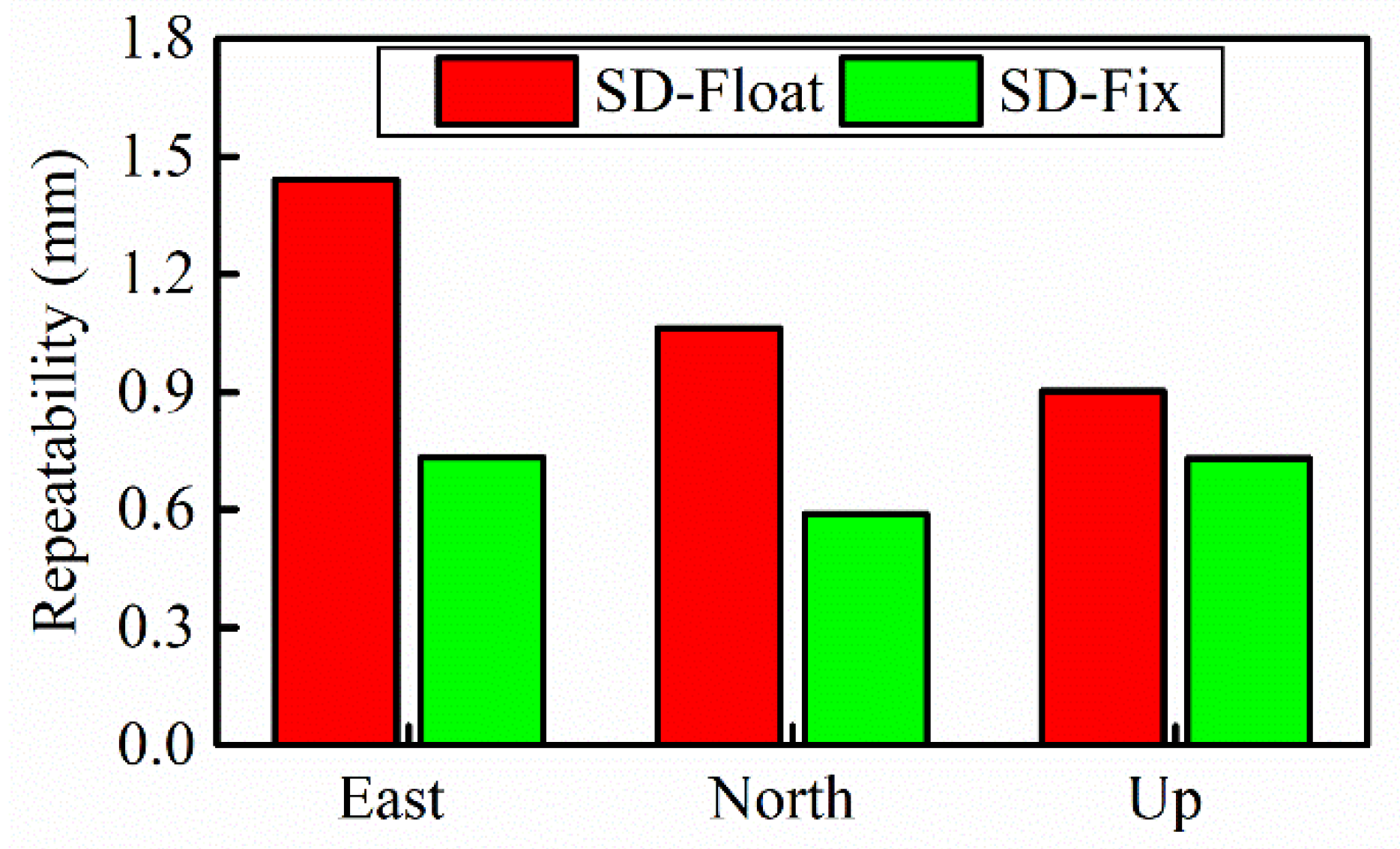 Remotesensing 13 03977 g004