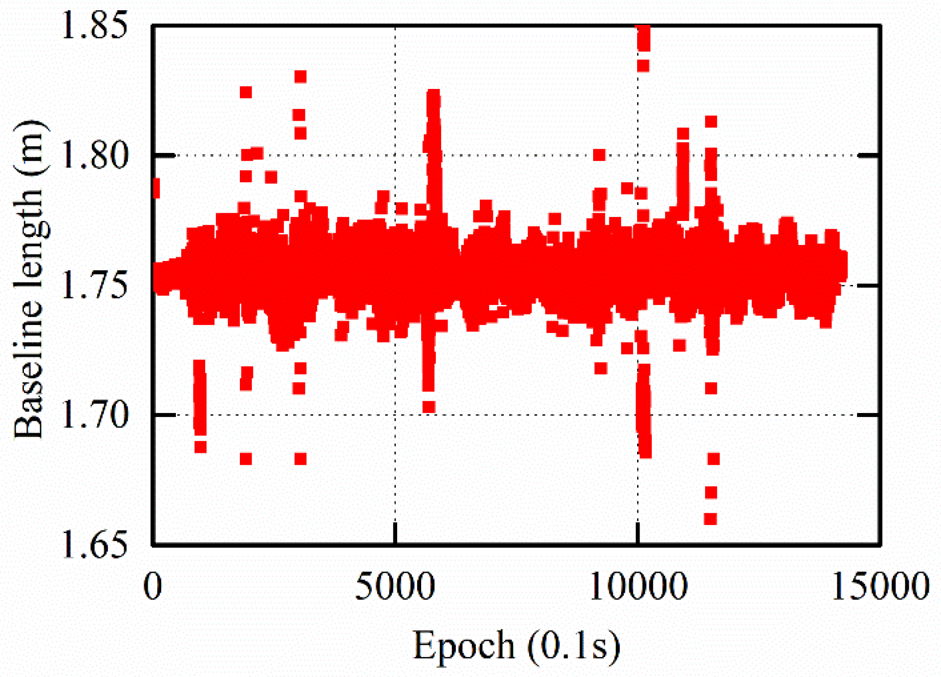 Remotesensing 13 03977 g012