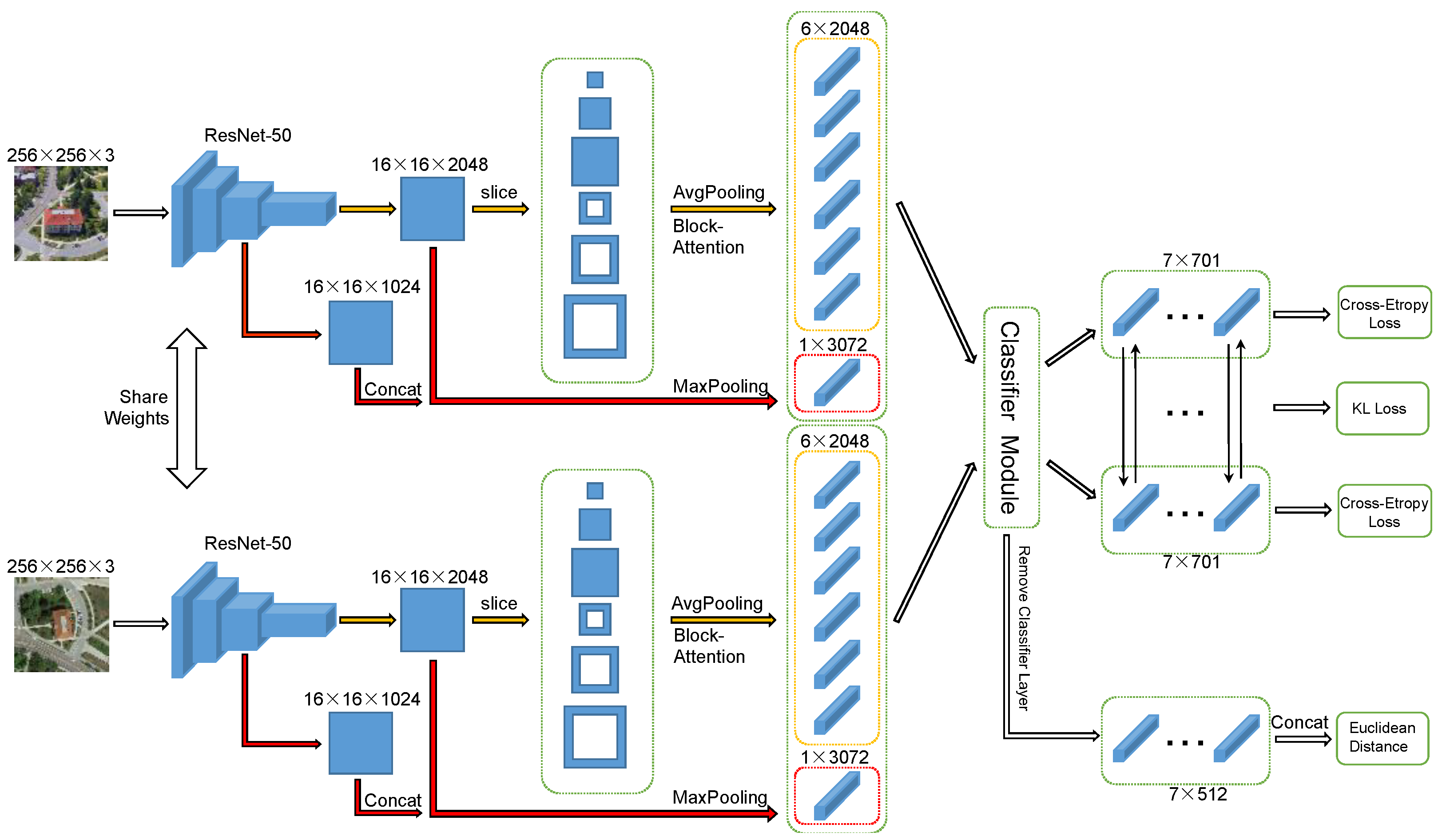 Remotesensing 13 03979 g001