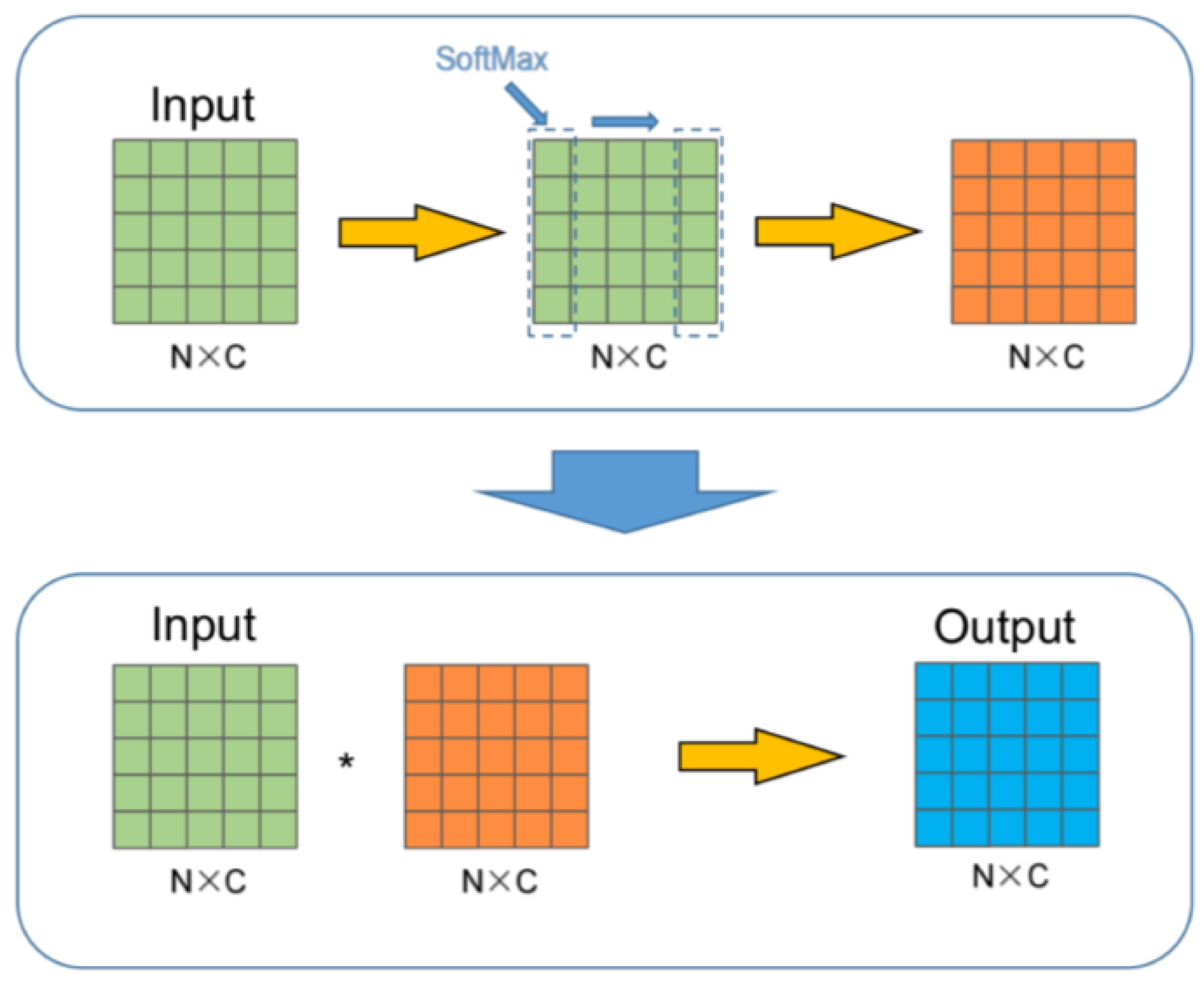 Remotesensing 13 03979 g005