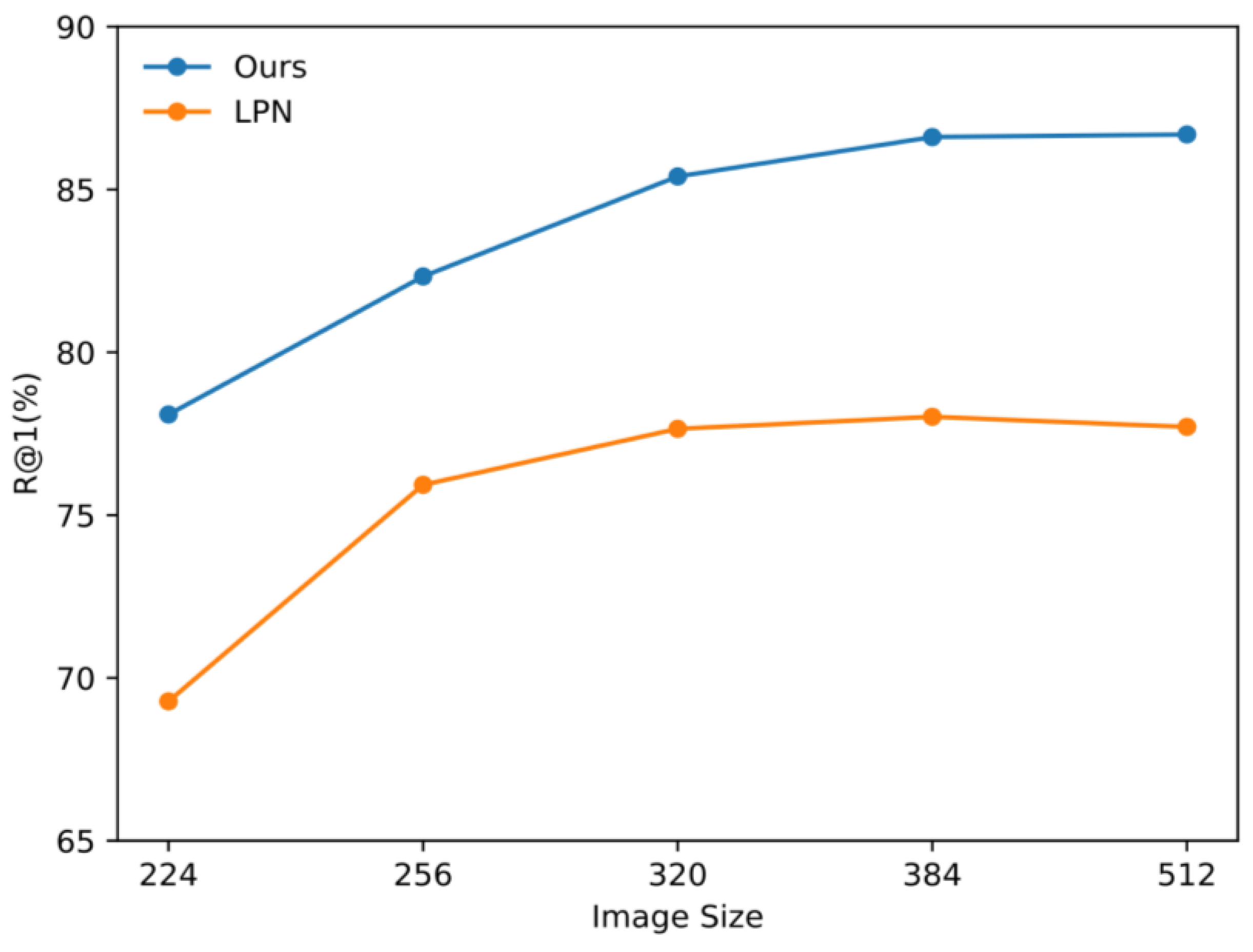 Remotesensing 13 03979 g008