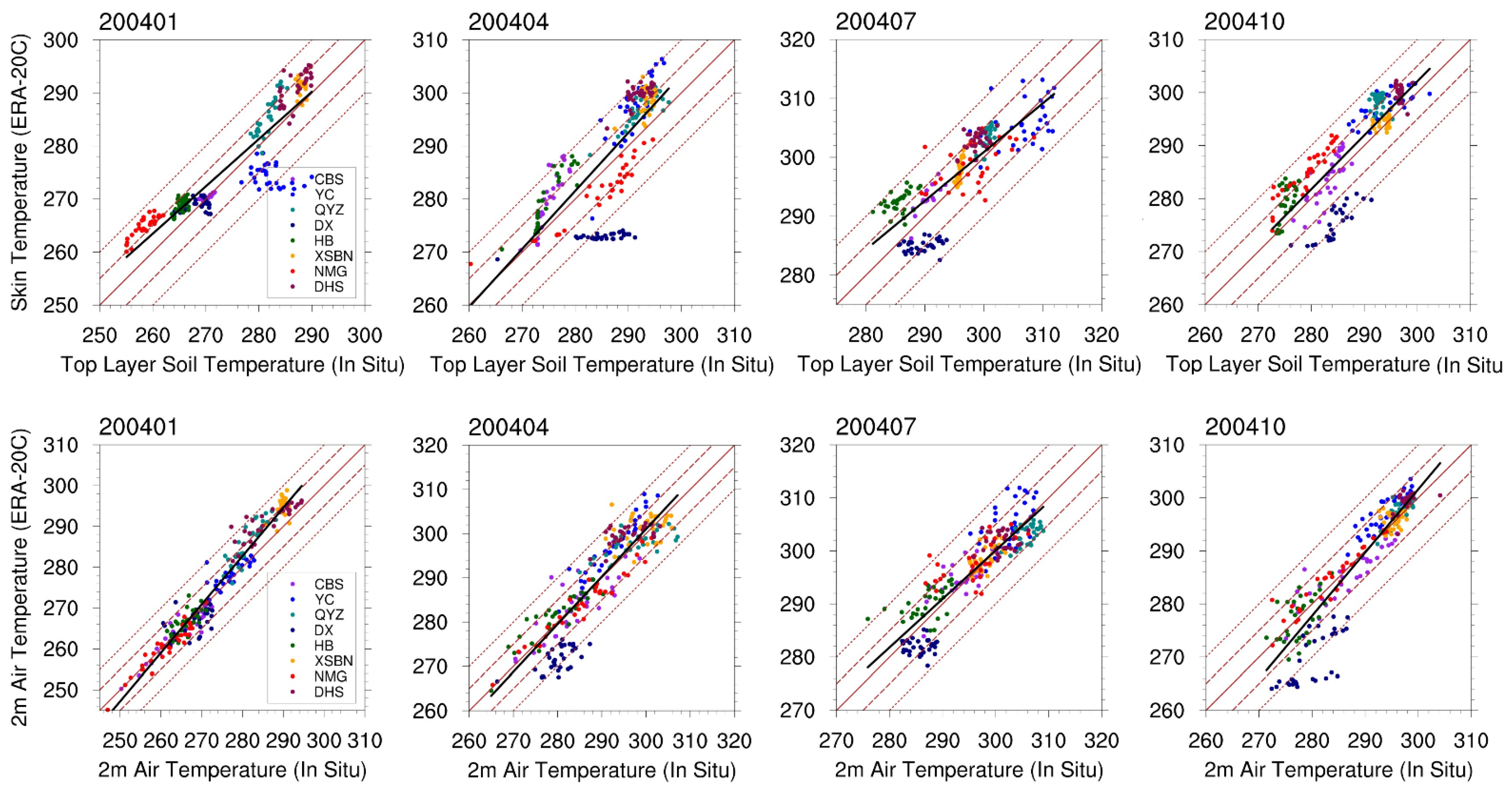 Remotesensing 13 03980 g004 Remotesensing 13 03980 g004