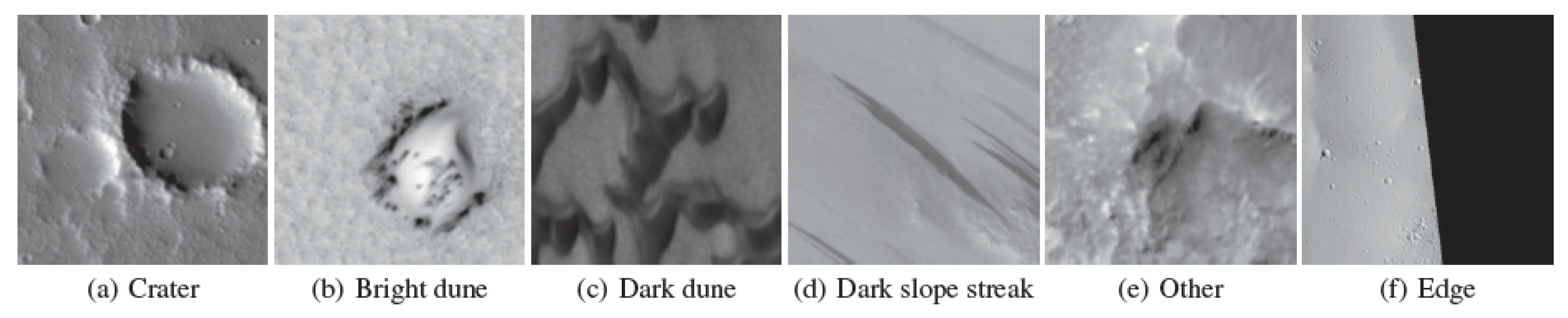 Remotesensing 13 03981 g002 550