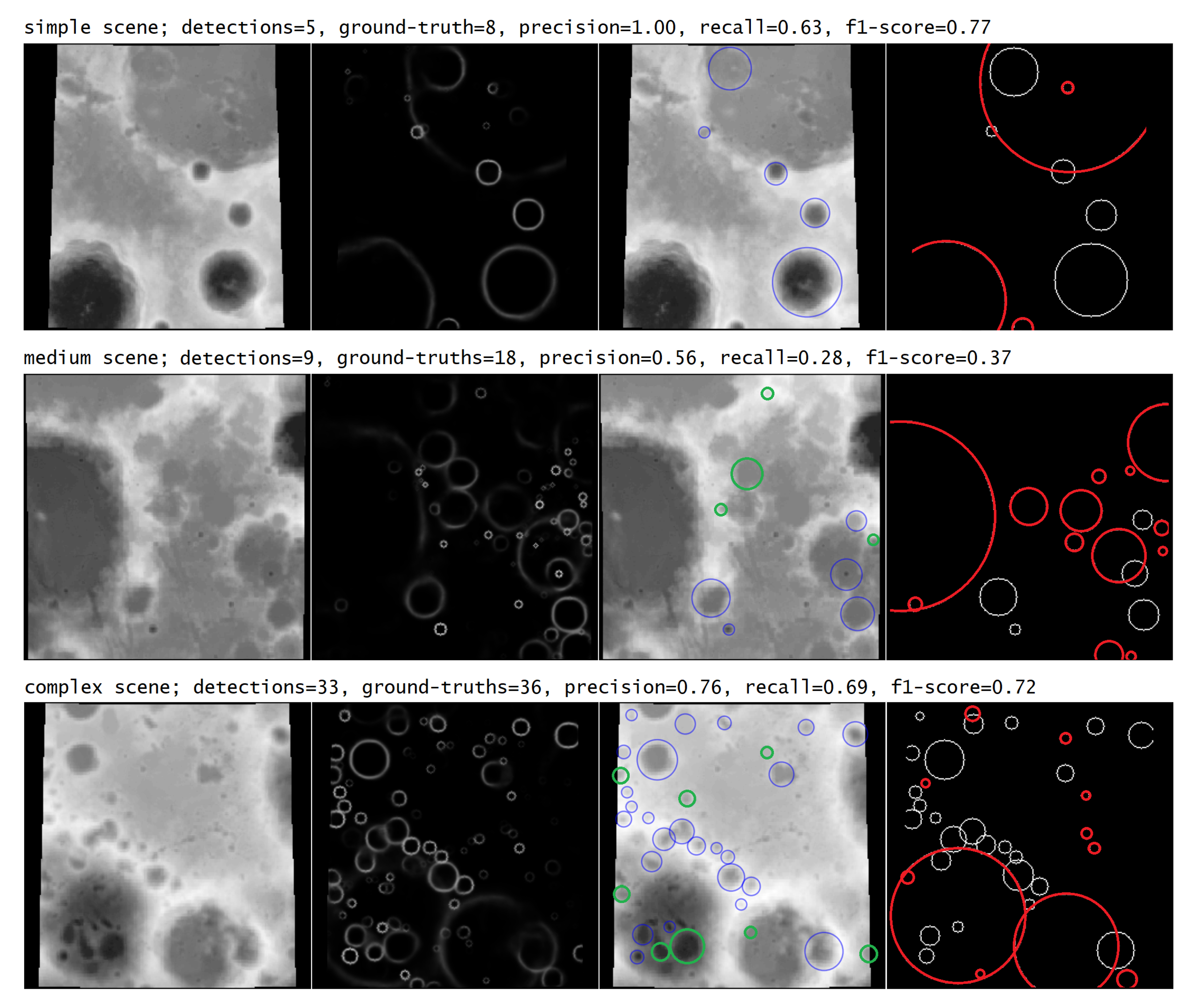 Remotesensing 13 03981 g006 550